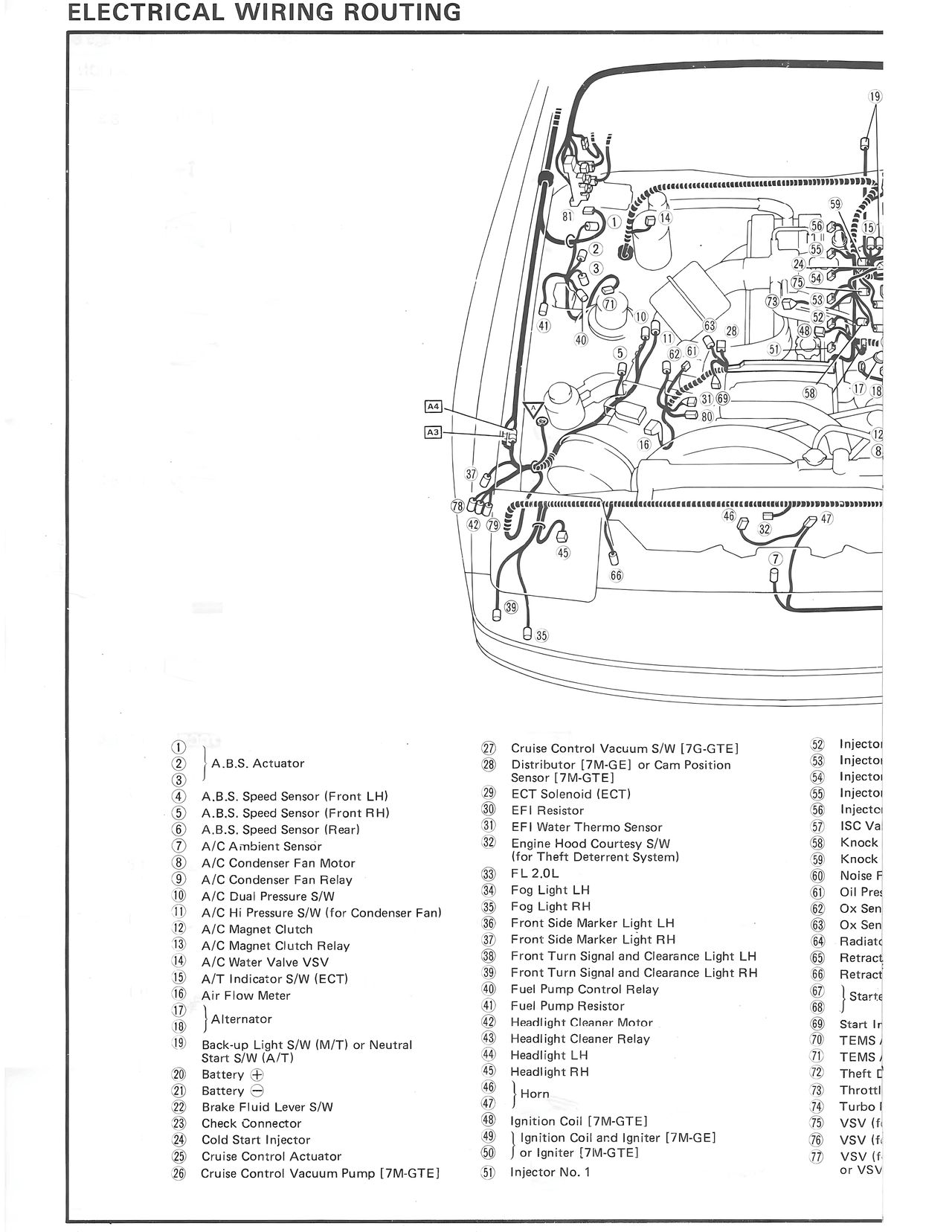 Electrical Wiring Routing — MK3 Supra Electrical Wiring Routing wiring diagram, page 1
