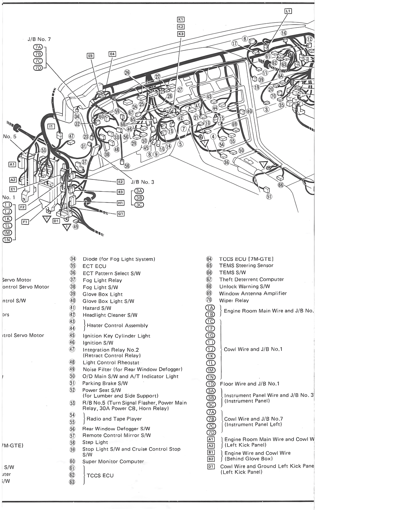 Instrument Panel Wiring Diagram — MK3 Supra Electrical Wiring Routing wiring diagram, page 3