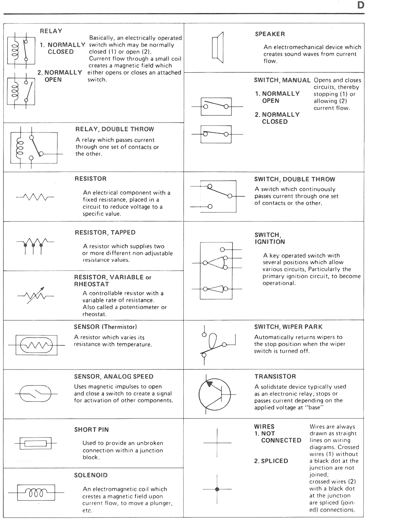 Electrical Symbols and Definitions - Page D — MK3 Supra Glossary of Terms and Symbols wiring diagram, page 2