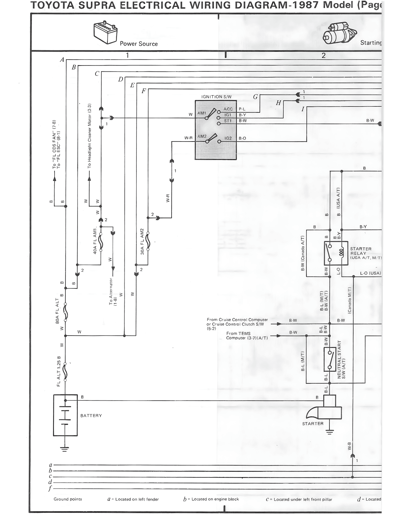Toyota Supra Electrical Wiring DIAGRAM-1987 Model (Page — MK3 Supra Overall Wiring Diagram wiring diagram, page 2