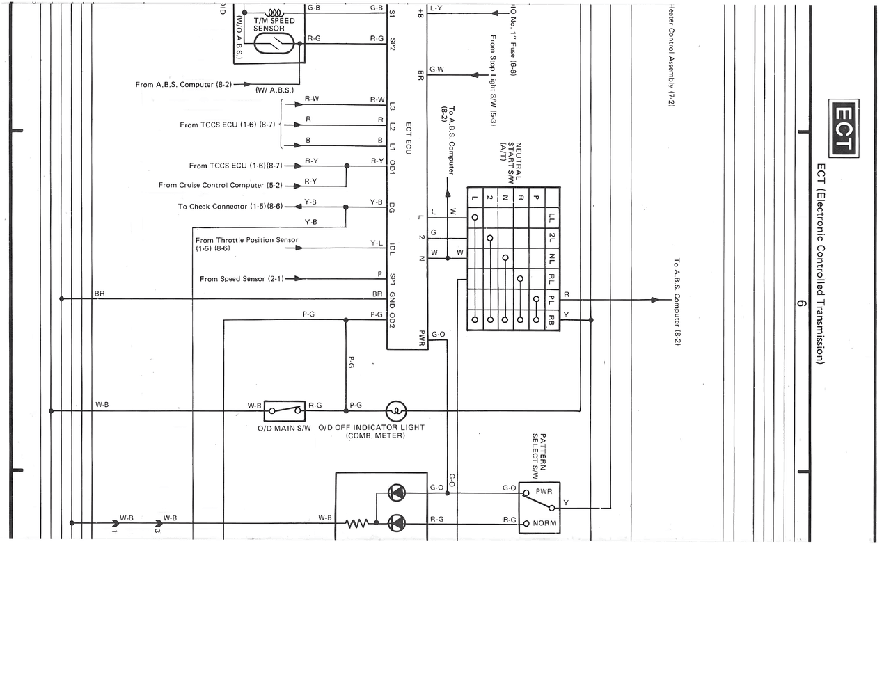 ECT Electronic Controled Transmission — MK3 Supra Overall Wiring Diagram wiring diagram, page 10