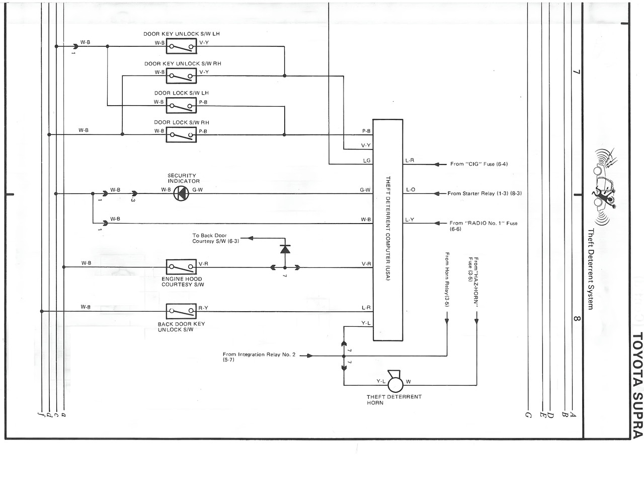 Overall Wiring Diagram — MK3 Supra Overall Wiring Diagram wiring diagram, page 21