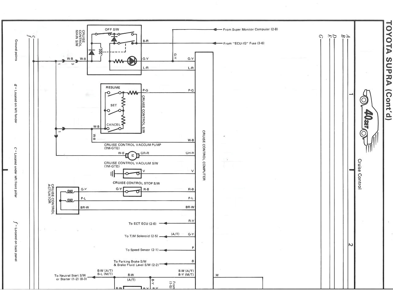 Cruise Control — MK3 Supra Overall Wiring Diagram wiring diagram, page 22