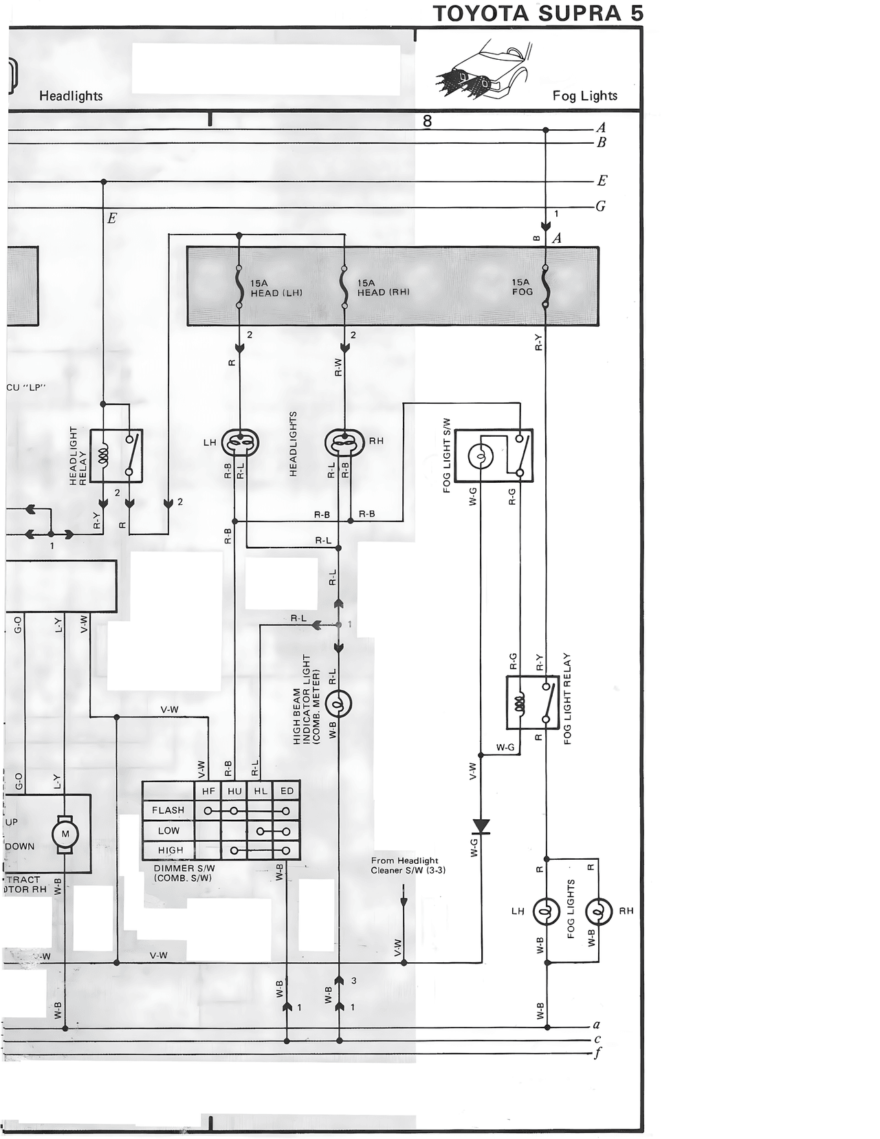 Toyota Supra 5 — MK3 Supra Overall Wiring Diagram wiring diagram, page 26