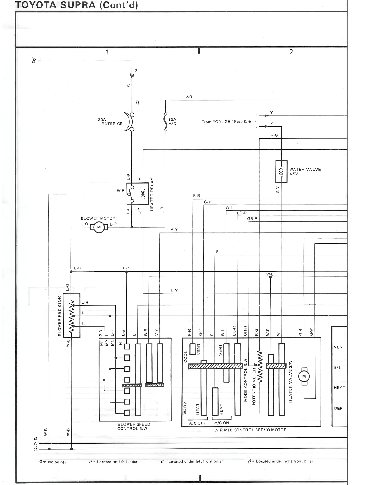 Overall Wiring Diagram — MK3 Supra Overall Wiring Diagram wiring diagram, page 32
