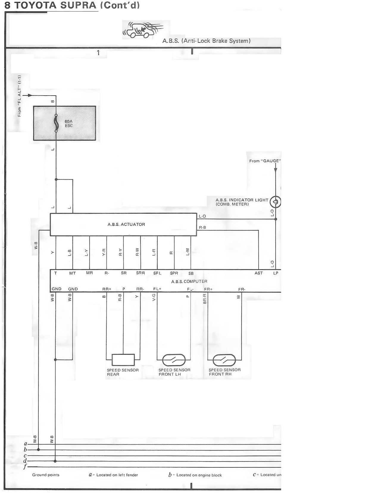 A.B.S. (Anti-Lock Brake System) — MK3 Supra Overall Wiring Diagram wiring diagram, page 37