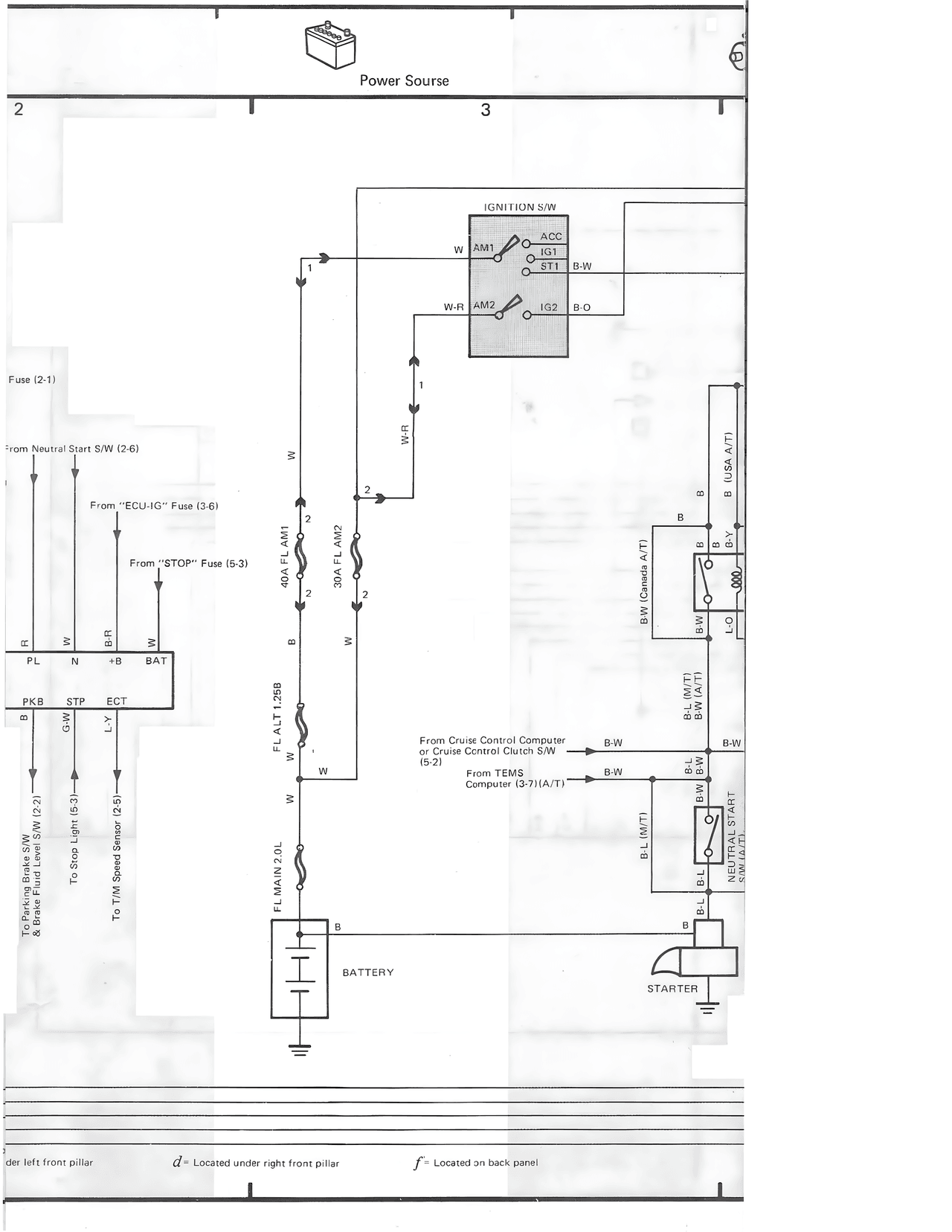 Starting System Circuit — MK3 Supra Overall Wiring Diagram wiring diagram, page 38
