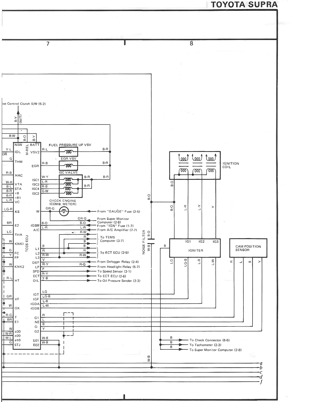 Toyota Supra — MK3 Supra Overall Wiring Diagram wiring diagram, page 41