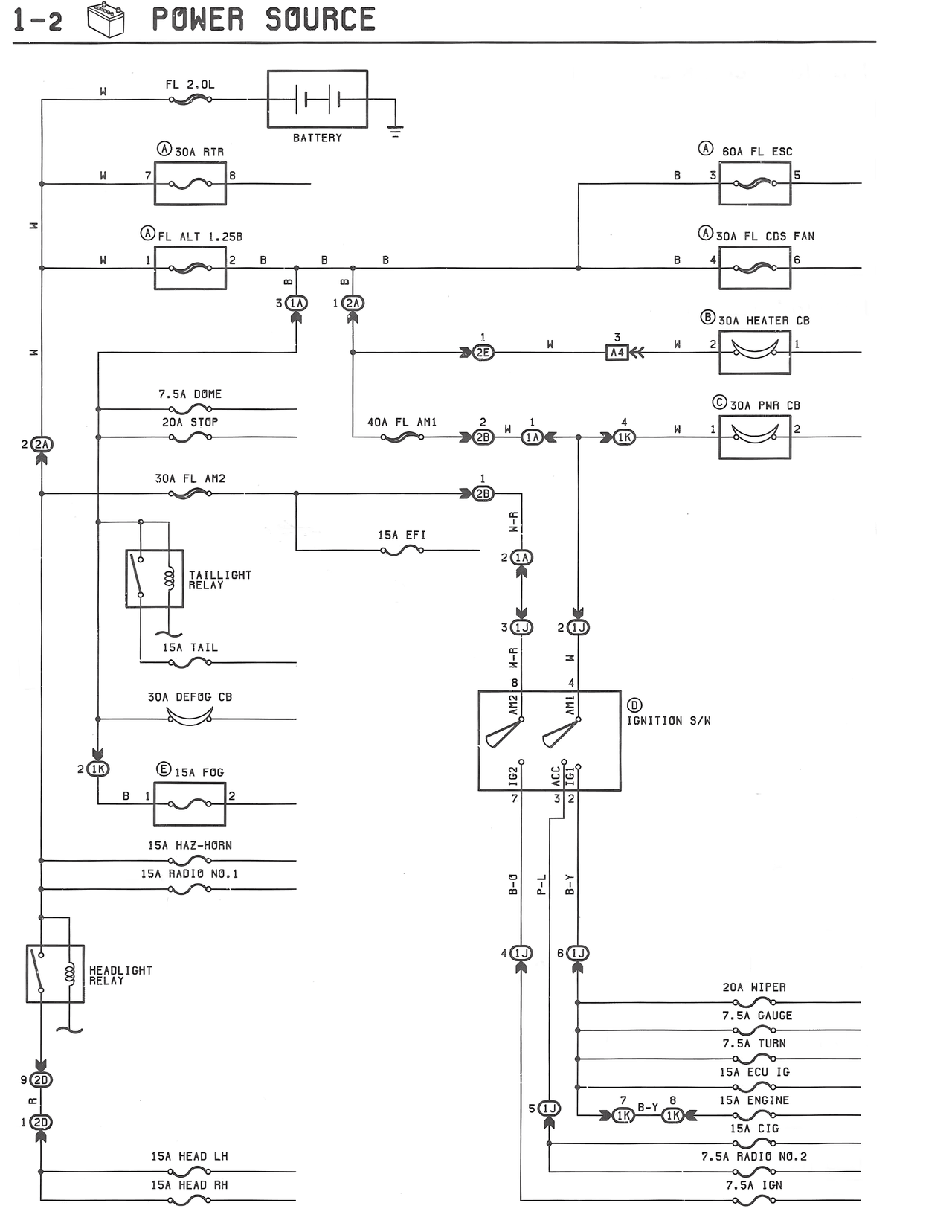 Power Source — MK3 Supra Power Source wiring diagram, page 3