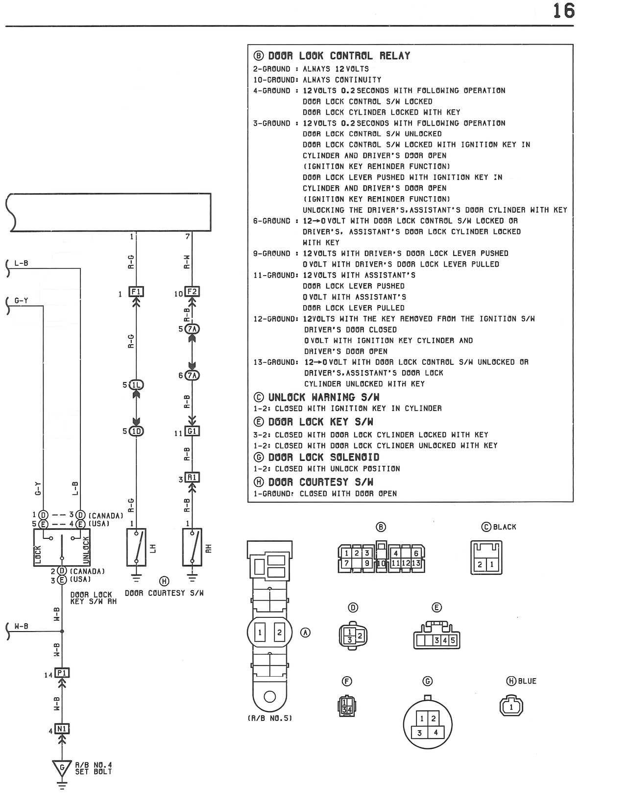 Door Lock Control Relay — MK3 Supra Door Locks wiring diagram, page 2