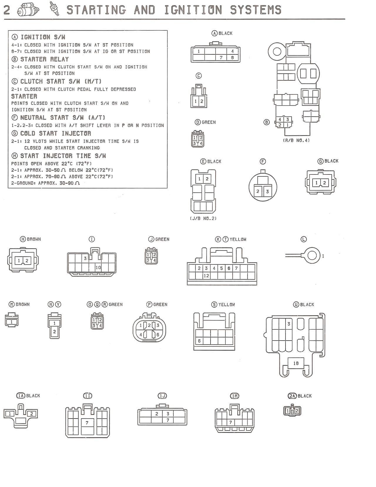 Starting and Ignition Systems — MK3 Supra Starting and Ignition Systems wiring diagram, page 3