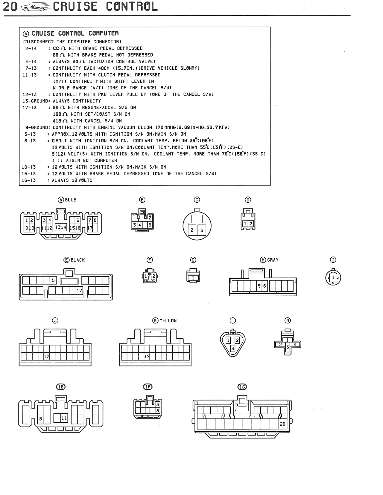 Cruise Control Computer Connectors — MK3 Supra Cruise Control wiring diagram, page 3