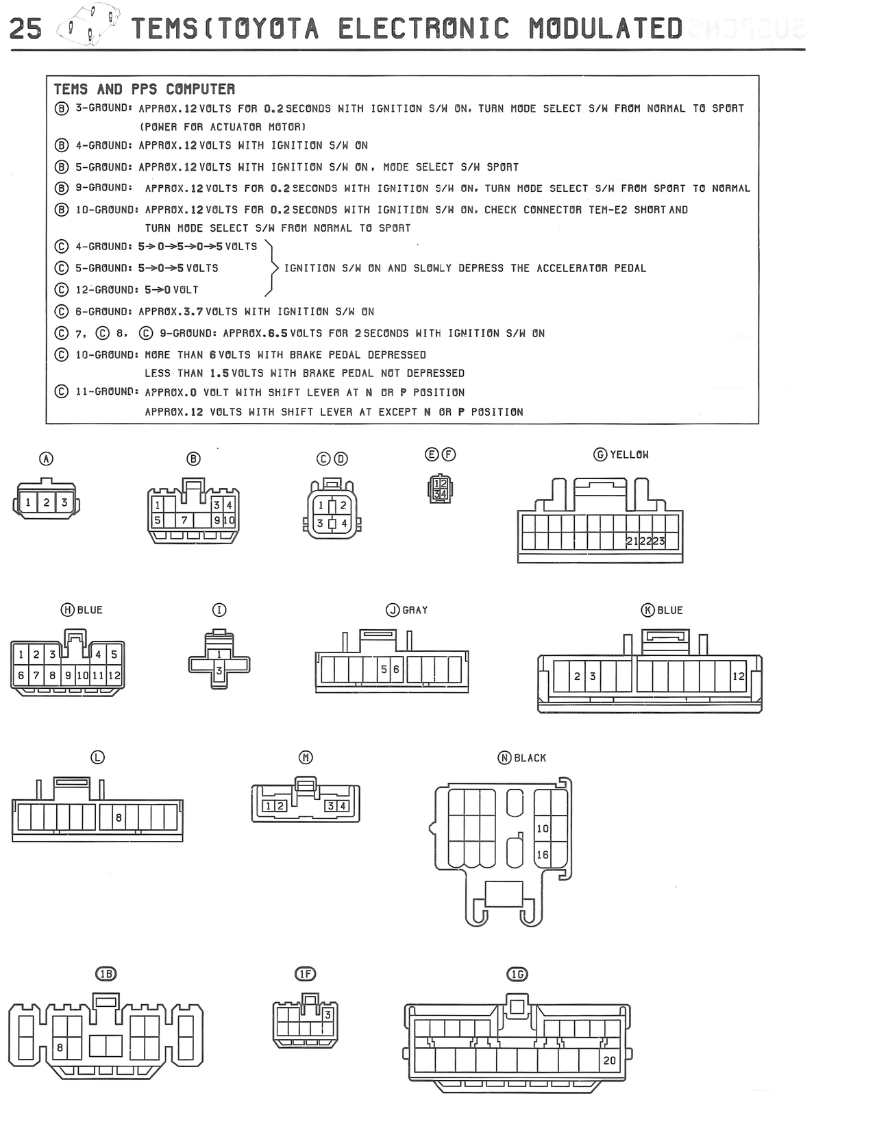 TEMS and Pps Computer — MK3 Supra TEMS wiring diagram, page 3