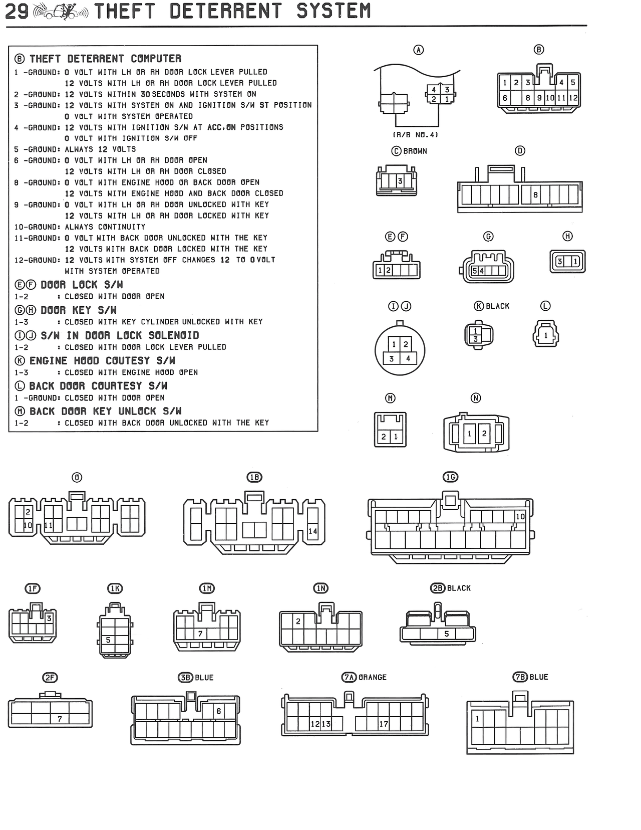 Theft Deterrent System — MK3 Supra Theft Deterrent System wiring diagram, page 3