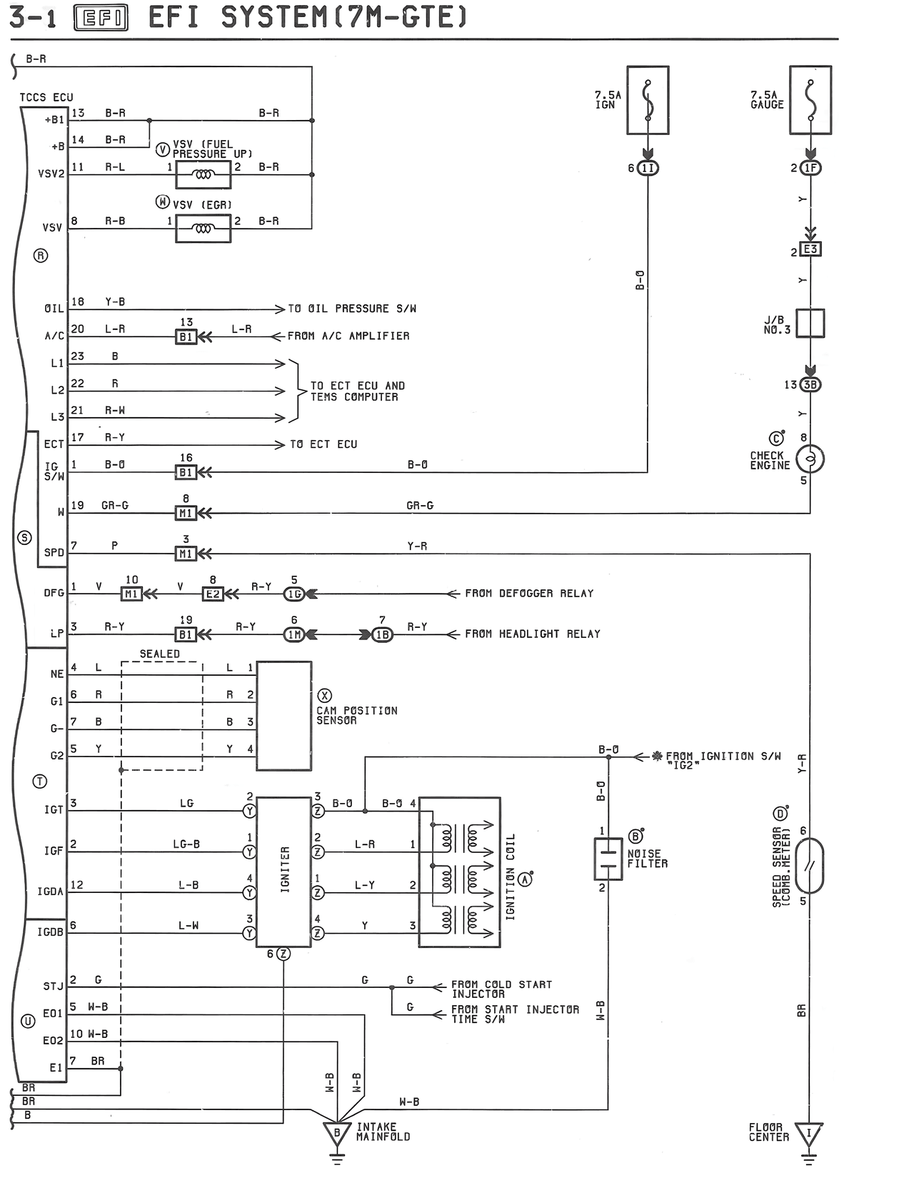 EFI SYSTEM(7M-GTE) — MK3 Supra EFI System wiring diagram, page 3
