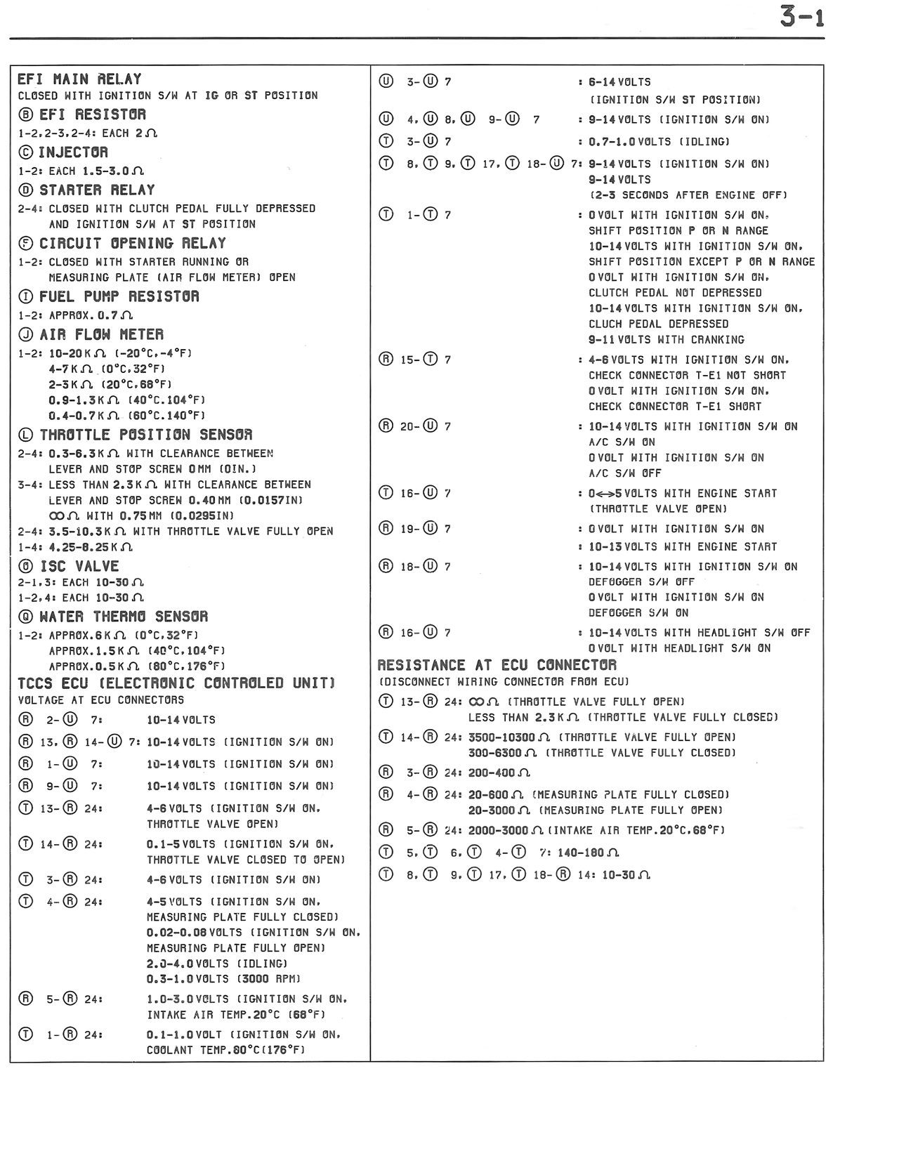 EFI Main Relay and Component Resistance Specifications — MK3 Supra EFI System wiring diagram, page 4