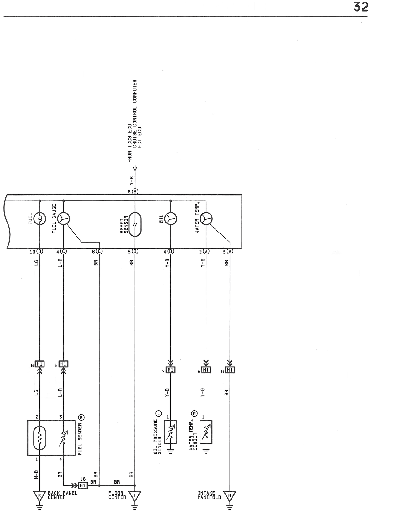 Combination Meter — MK3 Supra Combination Meter wiring diagram, page 2