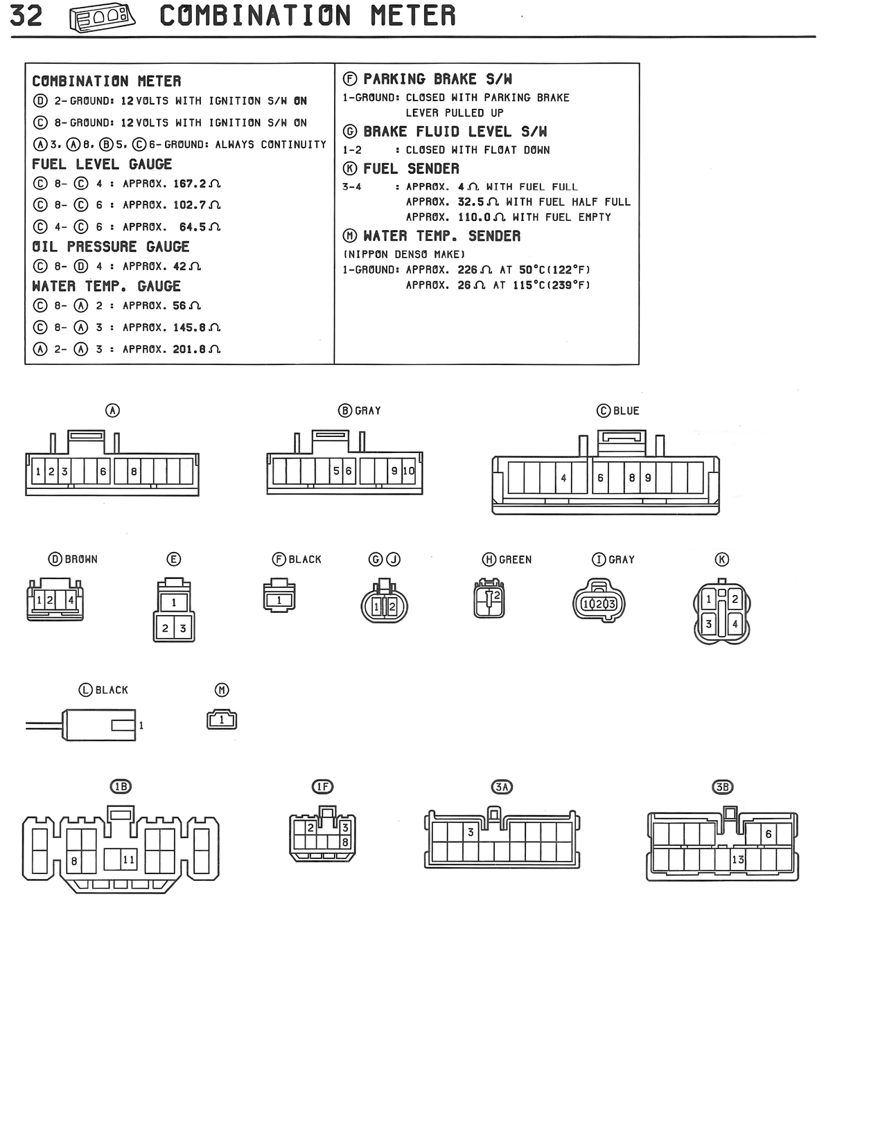Combination Meter — MK3 Supra Combination Meter wiring diagram, page 3