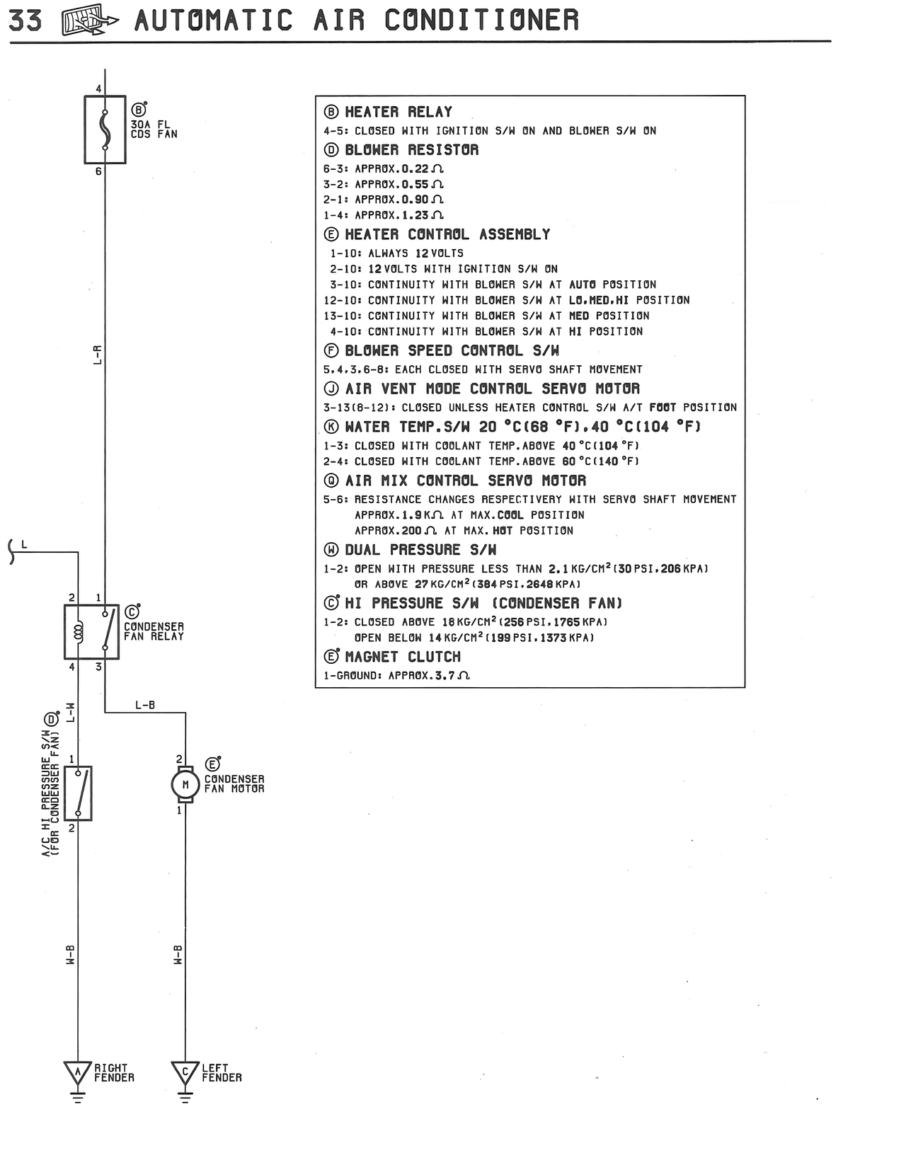 Automatic Air Conditioner — MK3 Supra Automatic Air Conditioner wiring diagram, page 5