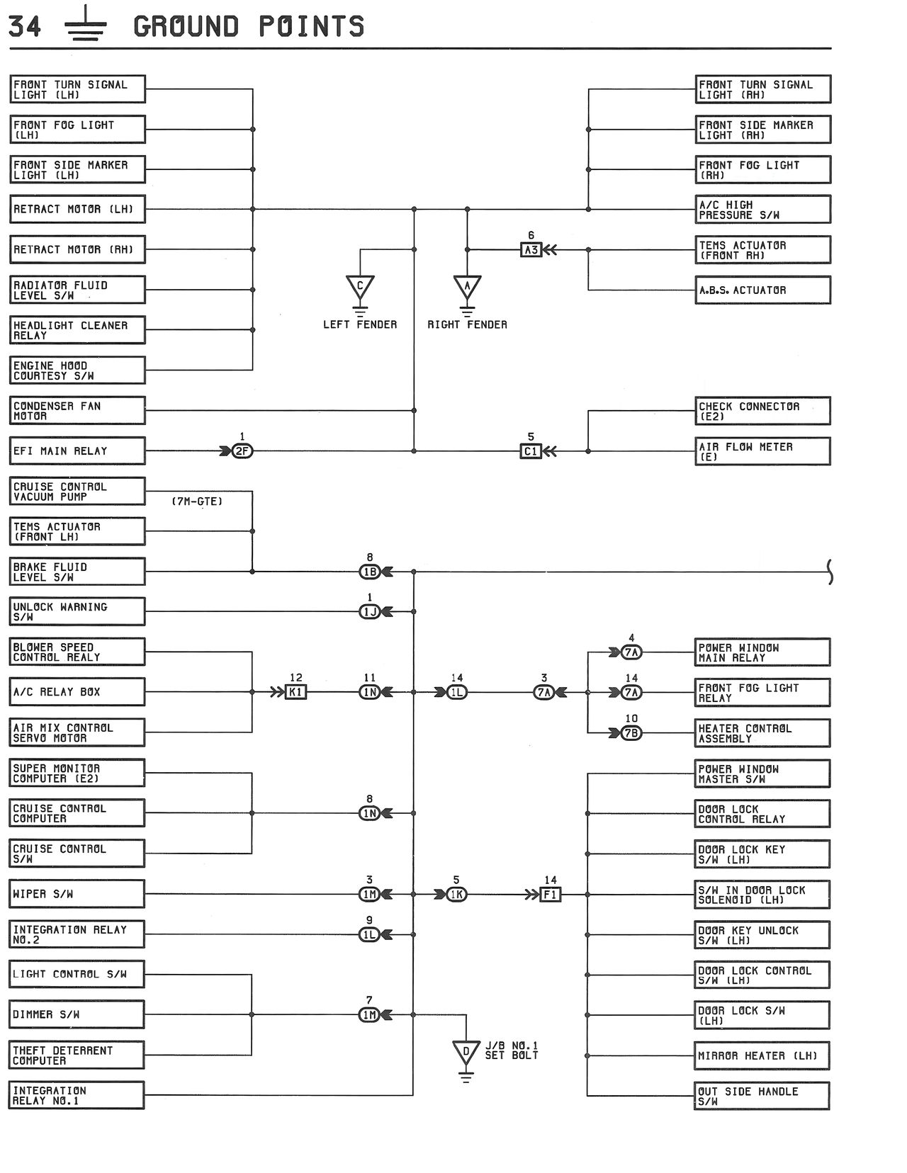 Ground Points — MK3 Supra Ground Points wiring diagram, page 1