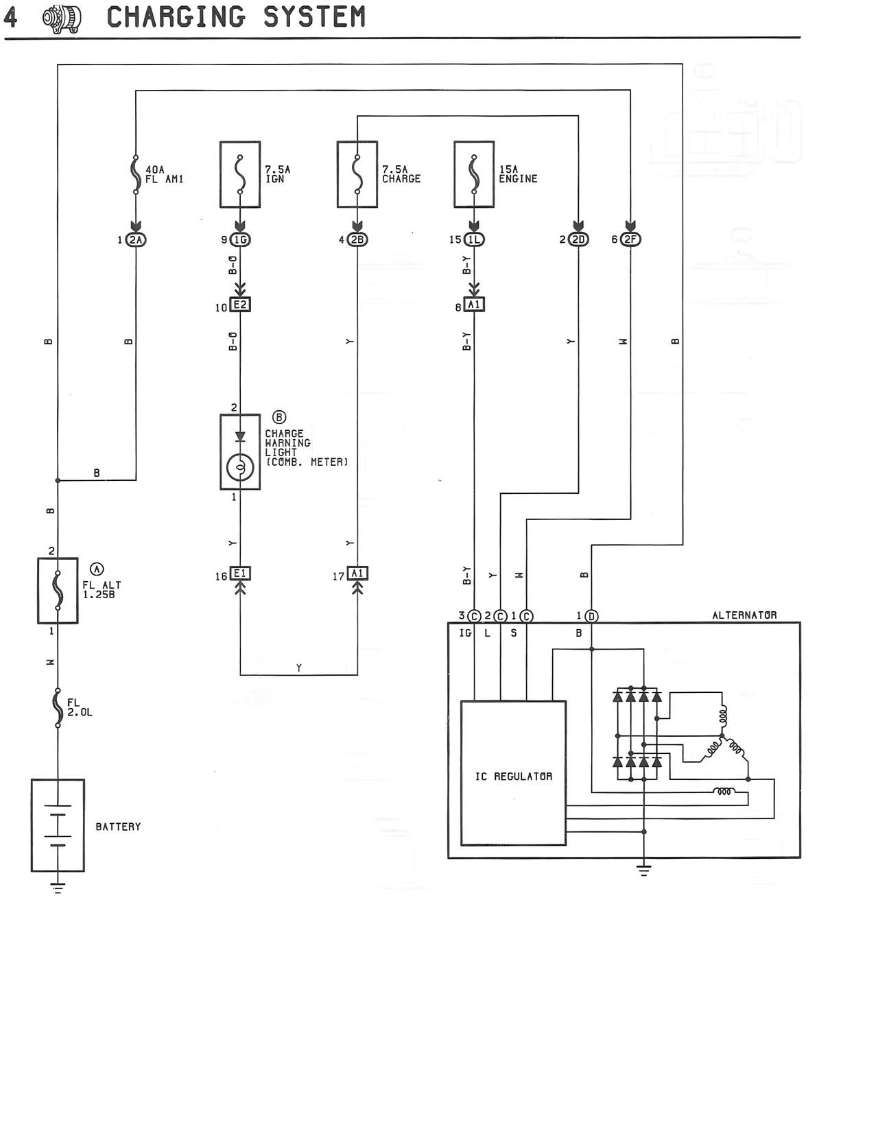 Charging System — MK3 Supra Charging System wiring diagram, page 1