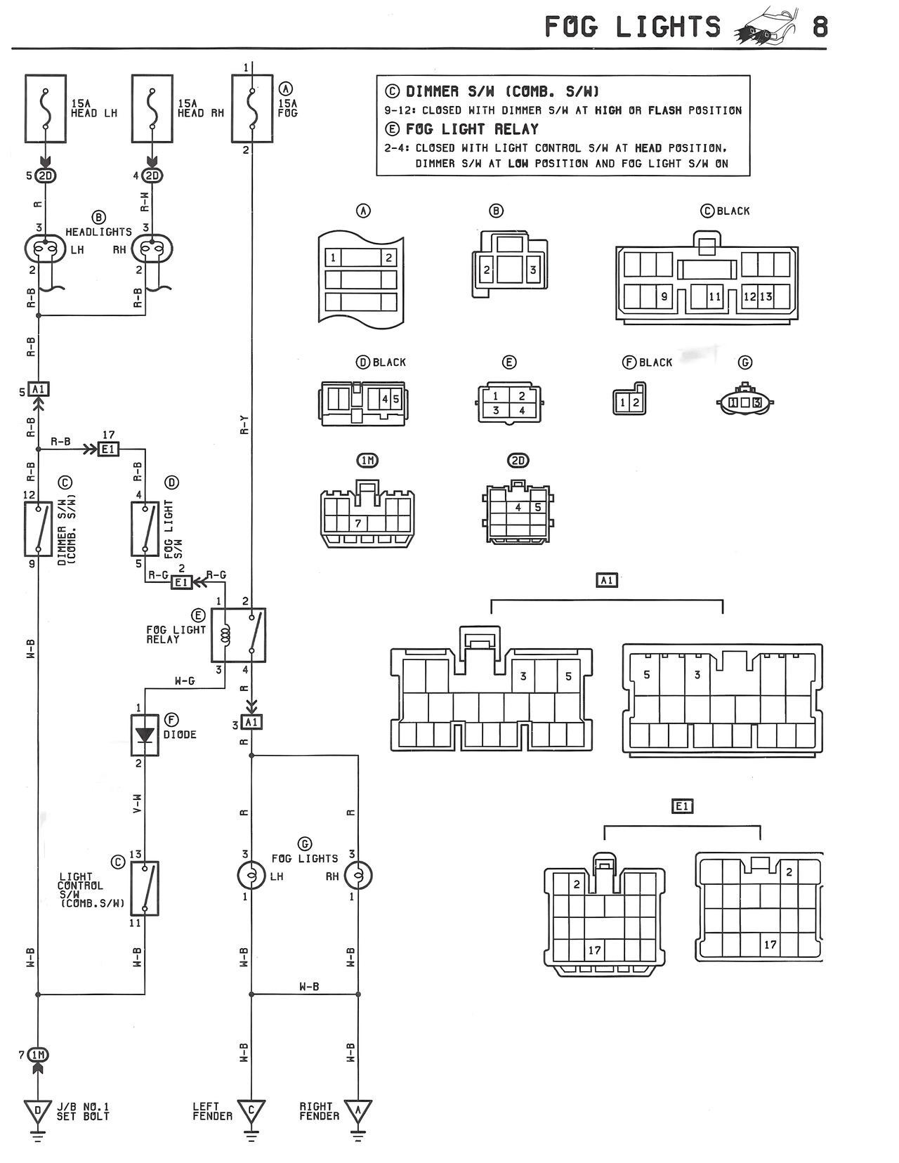 Fog Lights 8 — MK3 Supra Fog Lights wiring diagram, page 1