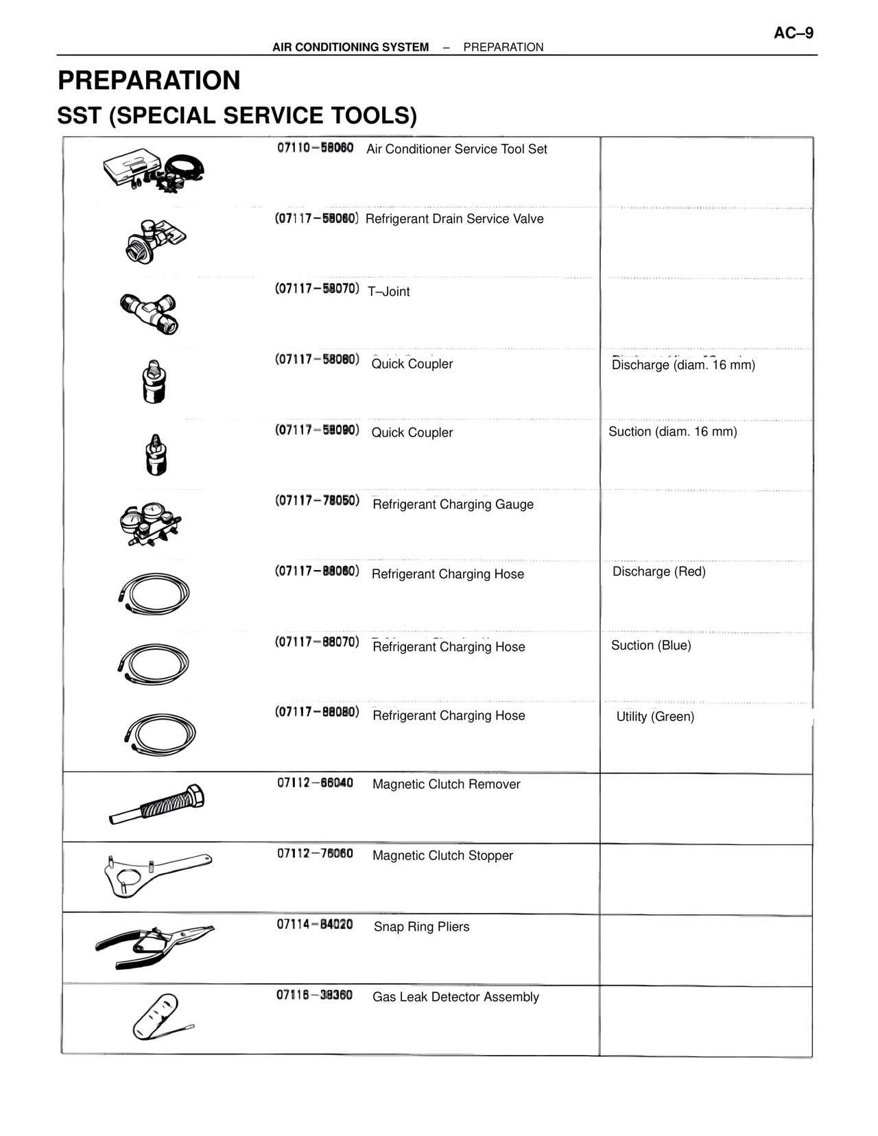 Preparation SST (Special Service Tools) — MK4 Supra Air Conditioning, page 9