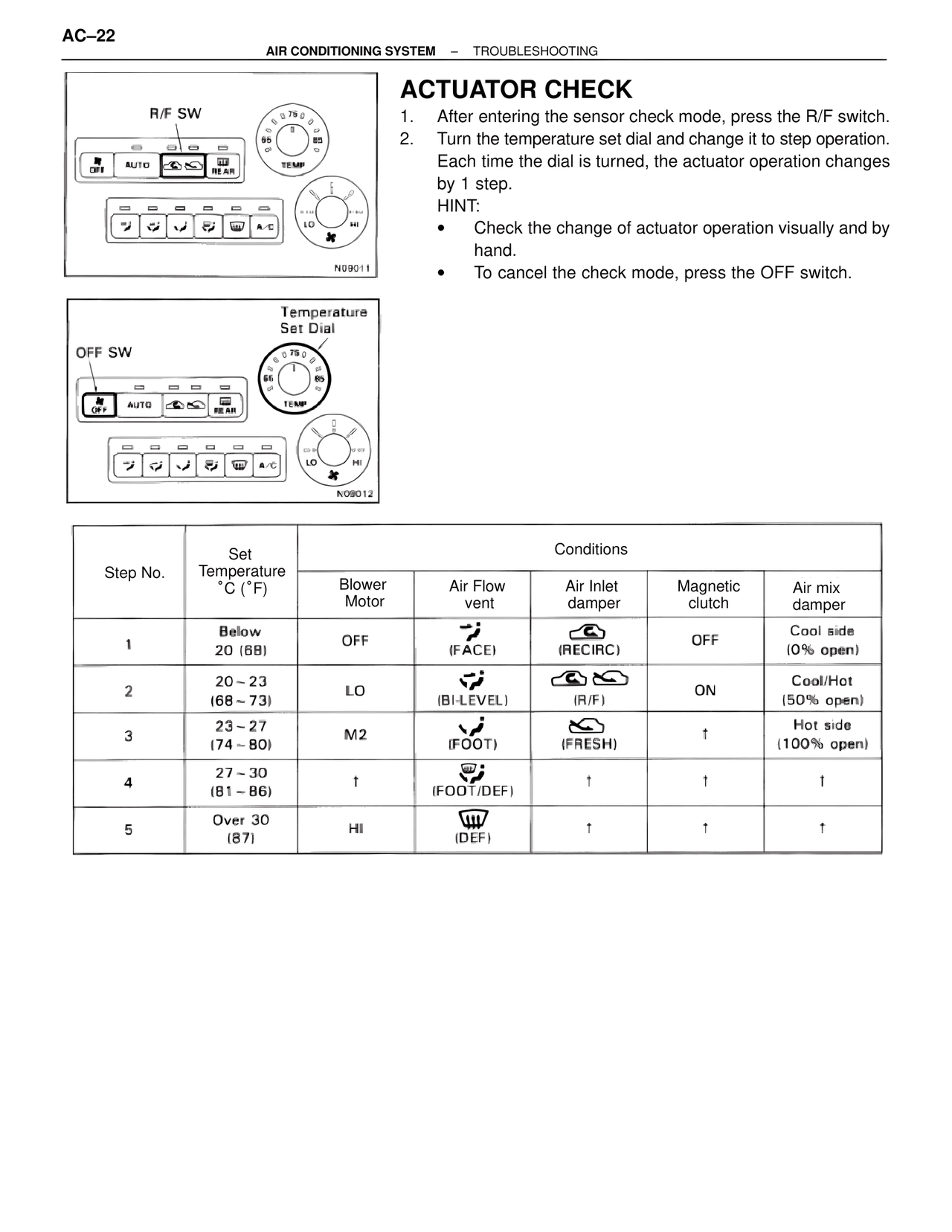 Actuator Check — MK4 Supra Air Conditioning, page 22