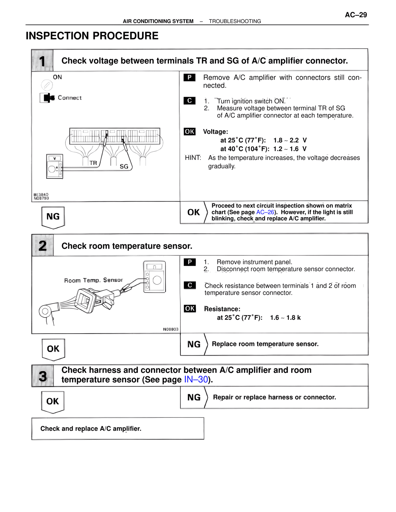 Inspection Procedure — MK4 Supra Air Conditioning, page 29