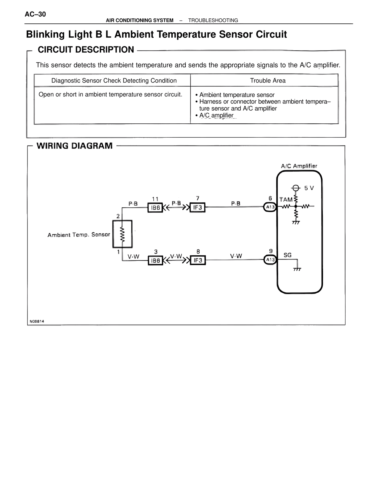Blinking Light B L Ambient Temperature Sensor Circuit — MK4 Supra Air Conditioning, page 30