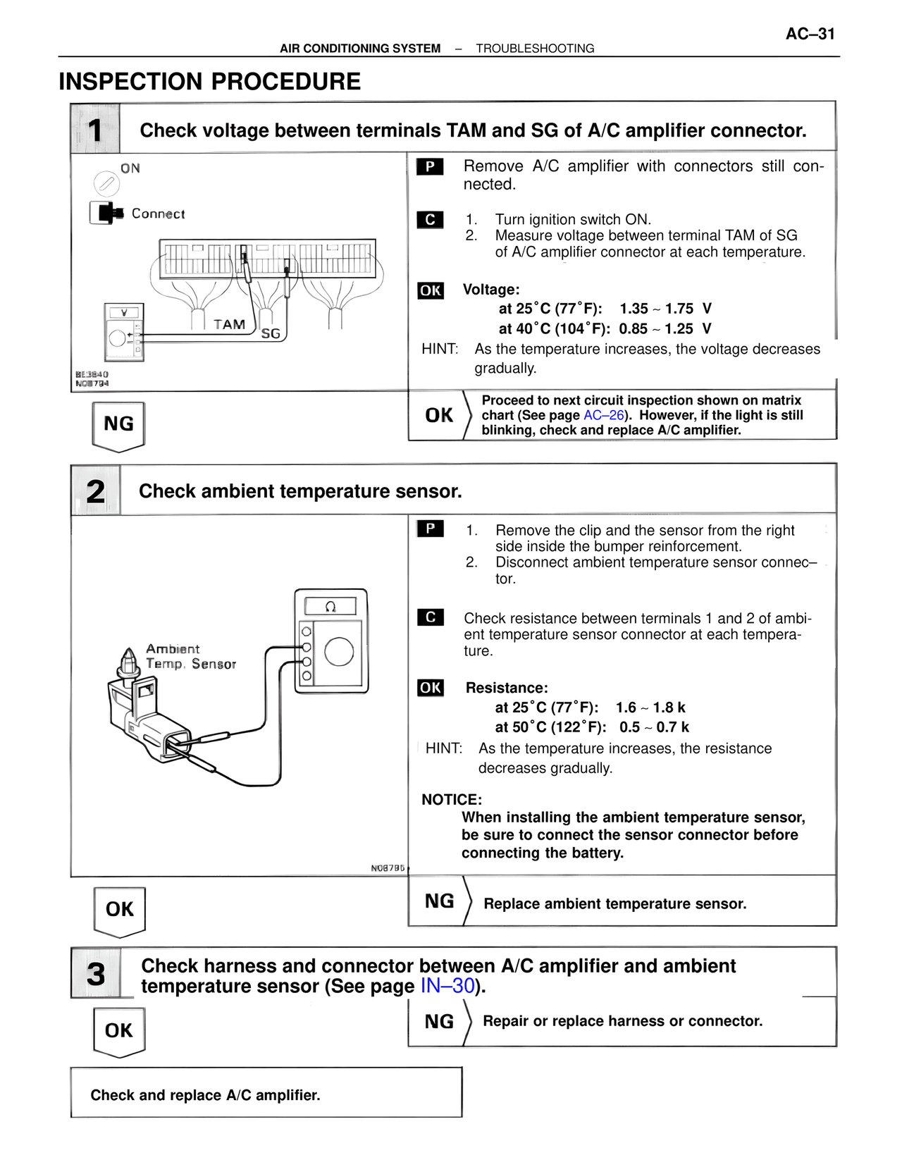 Inspection Procedure — MK4 Supra Air Conditioning, page 31