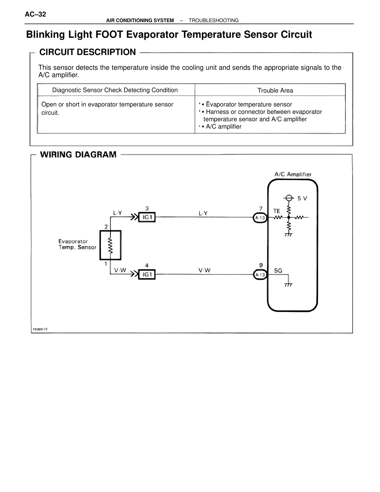 Blinking Light Foot Evaporator Temperature Sensor Circuit — MK4 Supra Air Conditioning, page 32