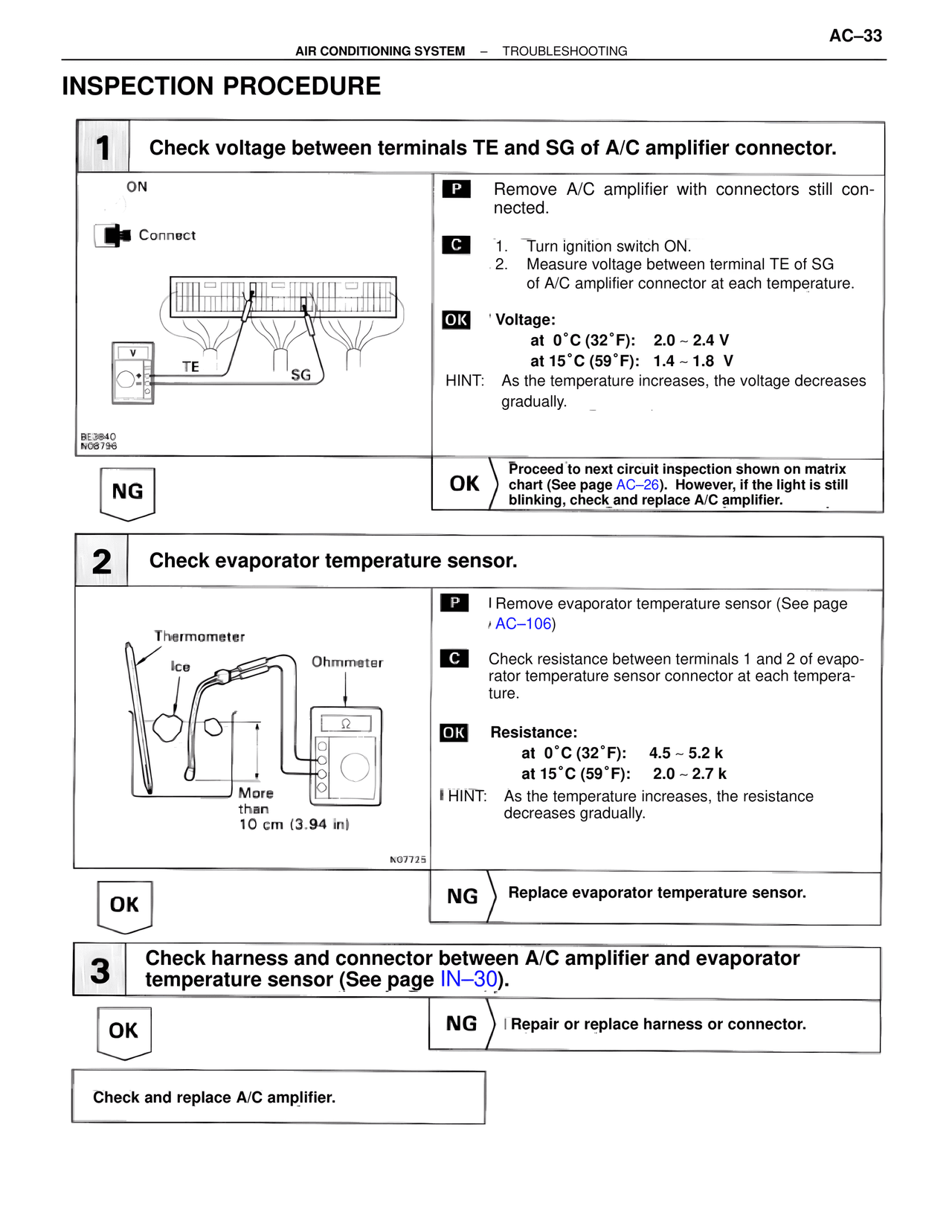 Inspection Procedure — MK4 Supra Air Conditioning, page 33