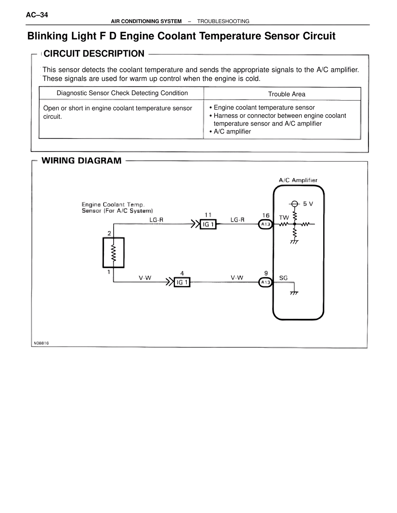 Blinking Light F D Engine Coolant Temperature Sensor Circuit — MK4 Supra Air Conditioning, page 34