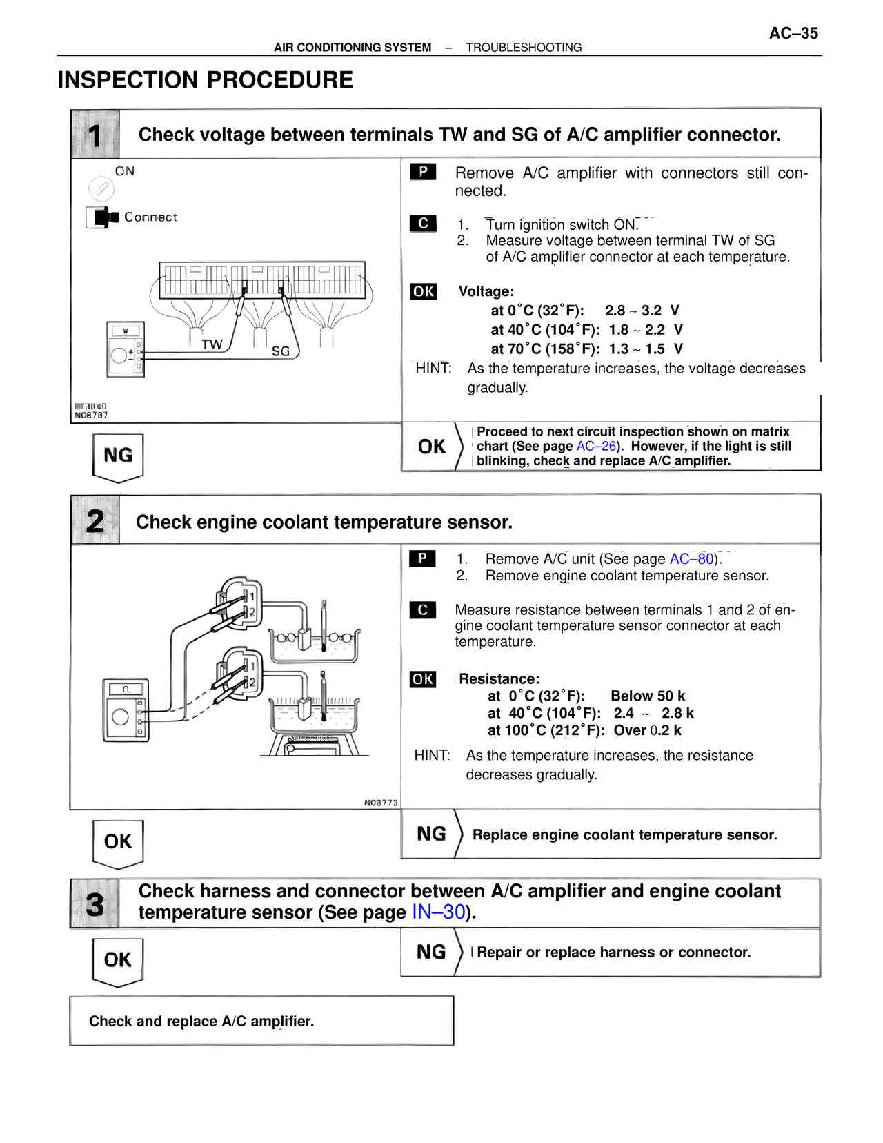 Inspection Procedure — MK4 Supra Air Conditioning, page 35