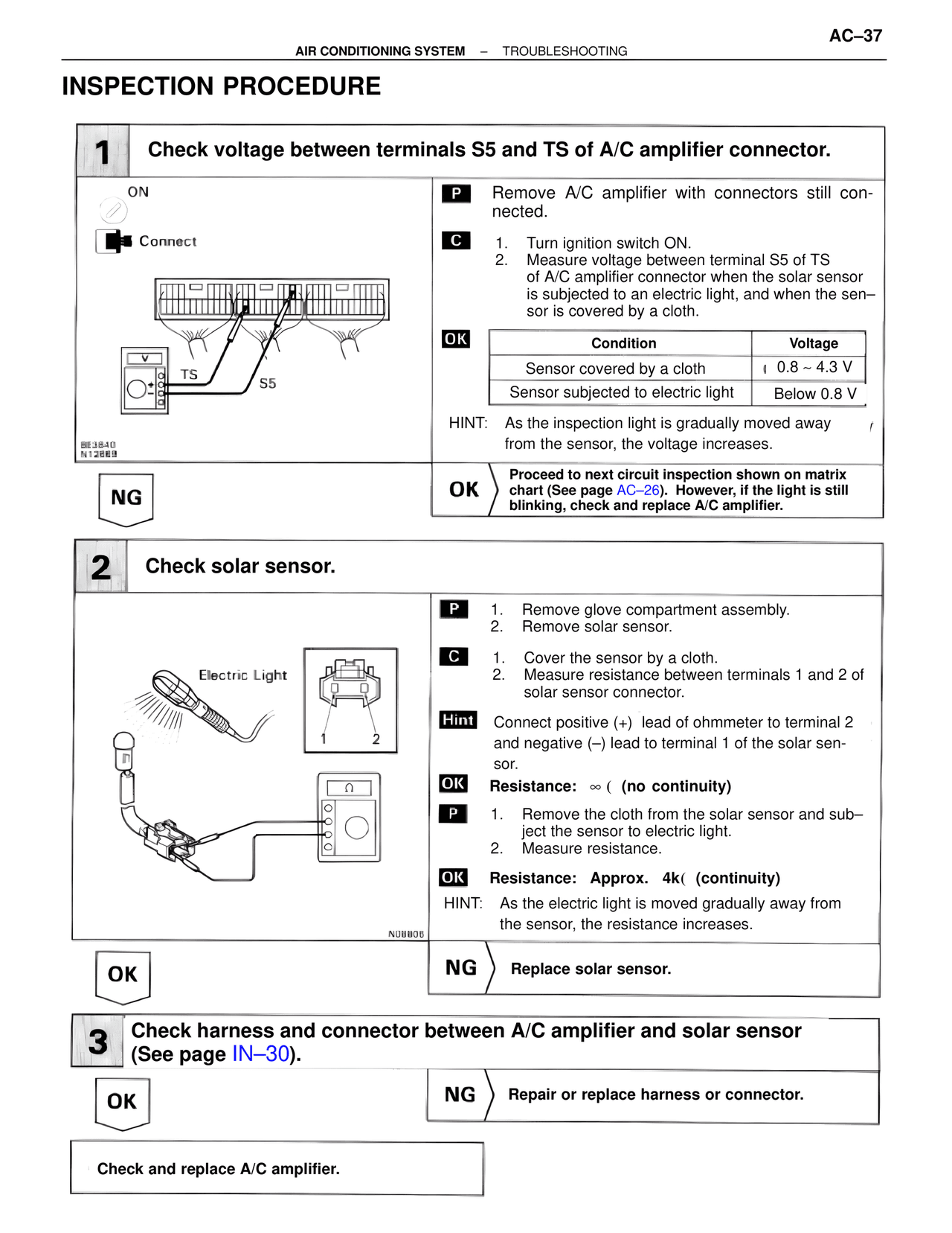Inspection Procedure — MK4 Supra Air Conditioning, page 37