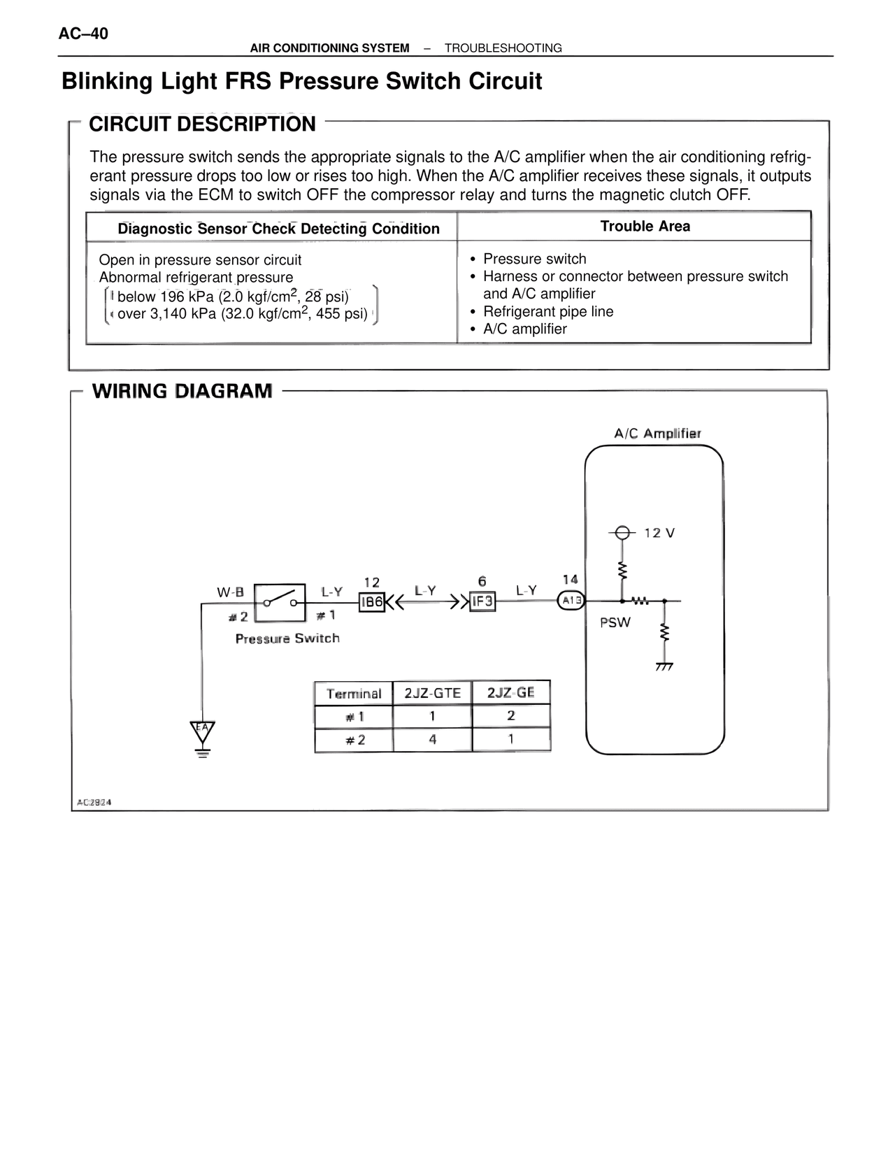Blinking Light Frs Pressure Switch Circuit — MK4 Supra Air Conditioning, page 40