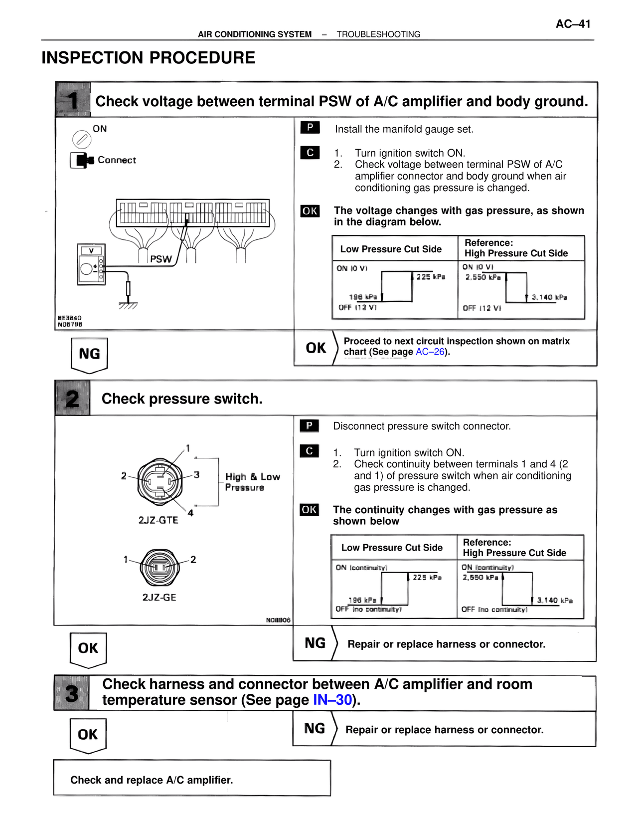 Inspection Procedure — MK4 Supra Air Conditioning, page 41