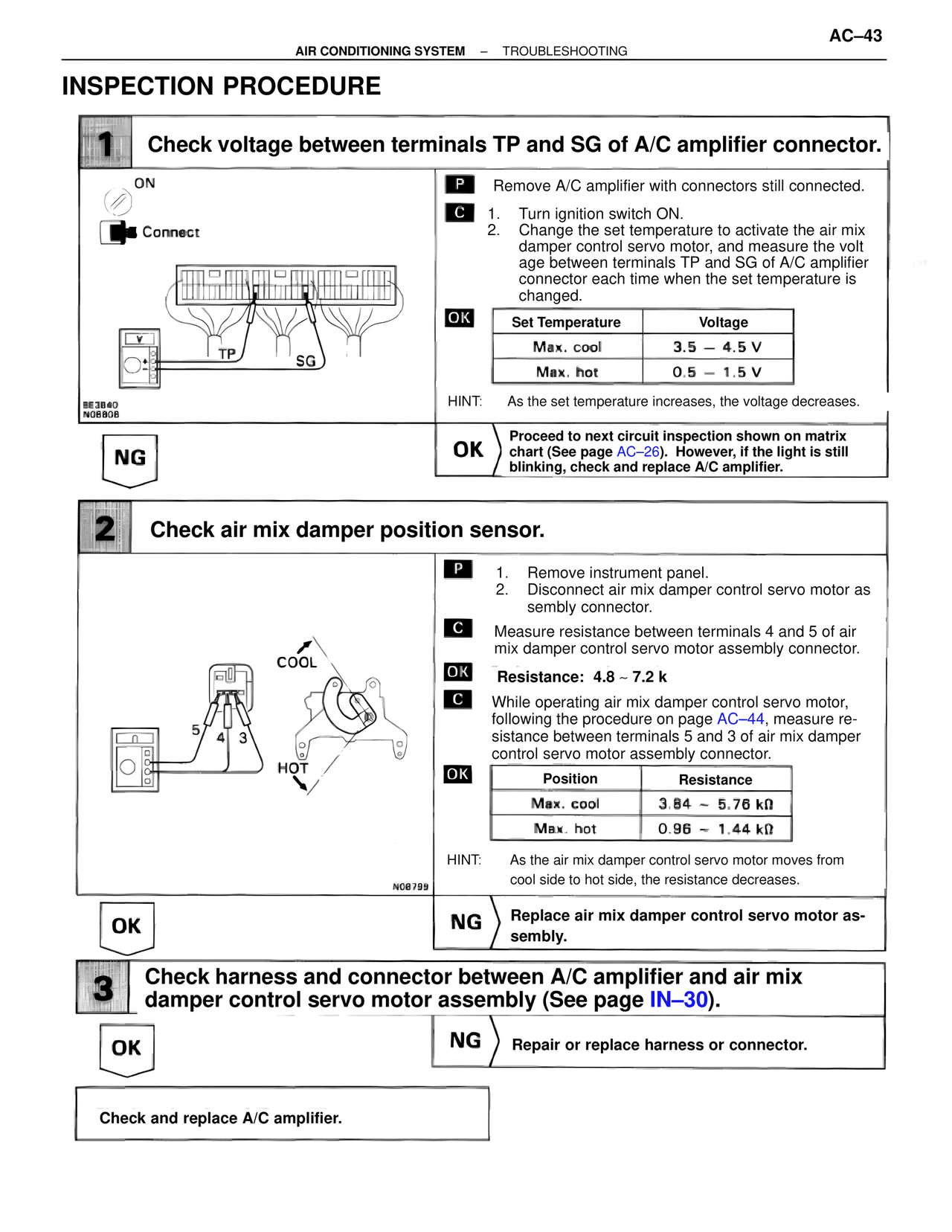 Inspection Procedure — MK4 Supra Air Conditioning, page 43