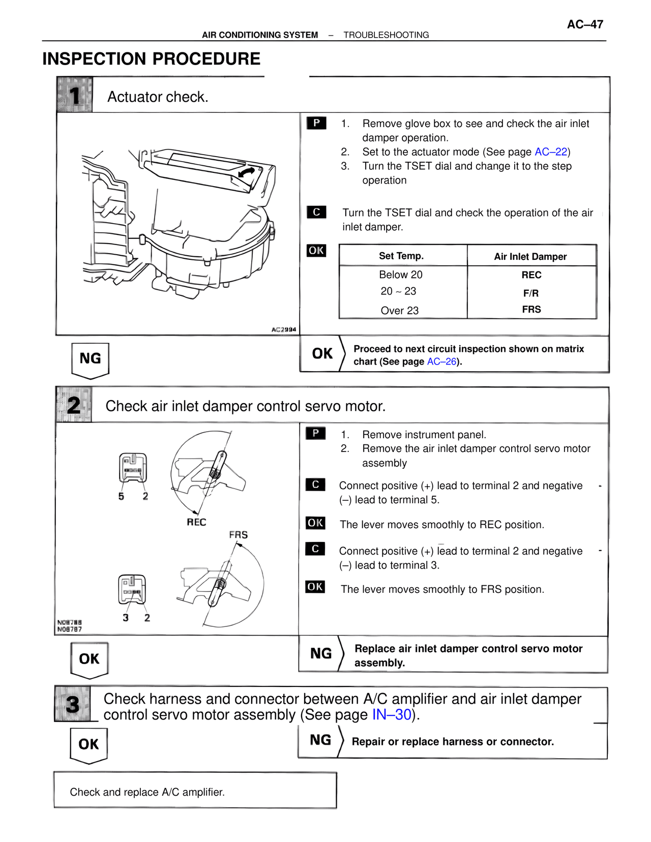 Inspection Procedure — MK4 Supra Air Conditioning, page 47