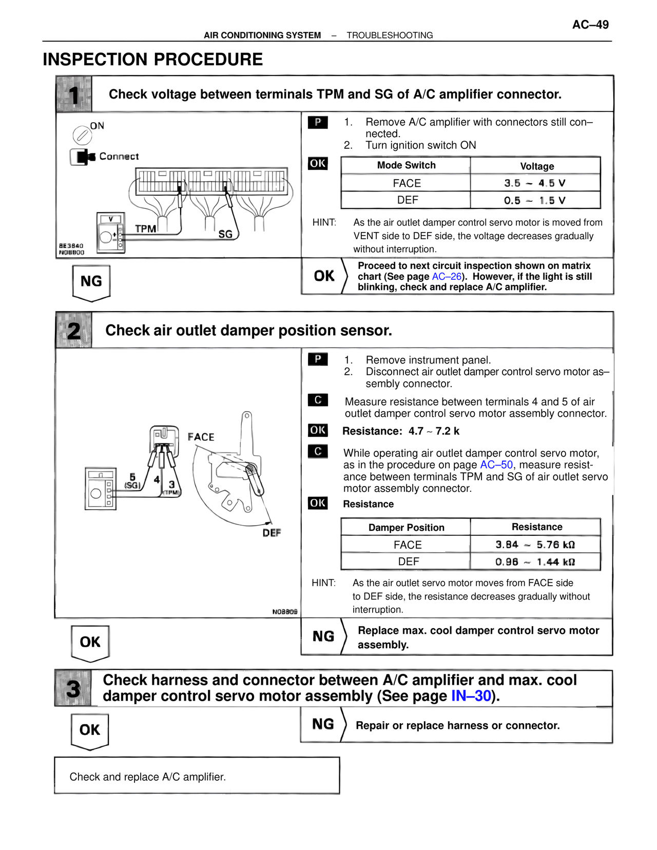 Inspection Procedure — MK4 Supra Air Conditioning, page 49