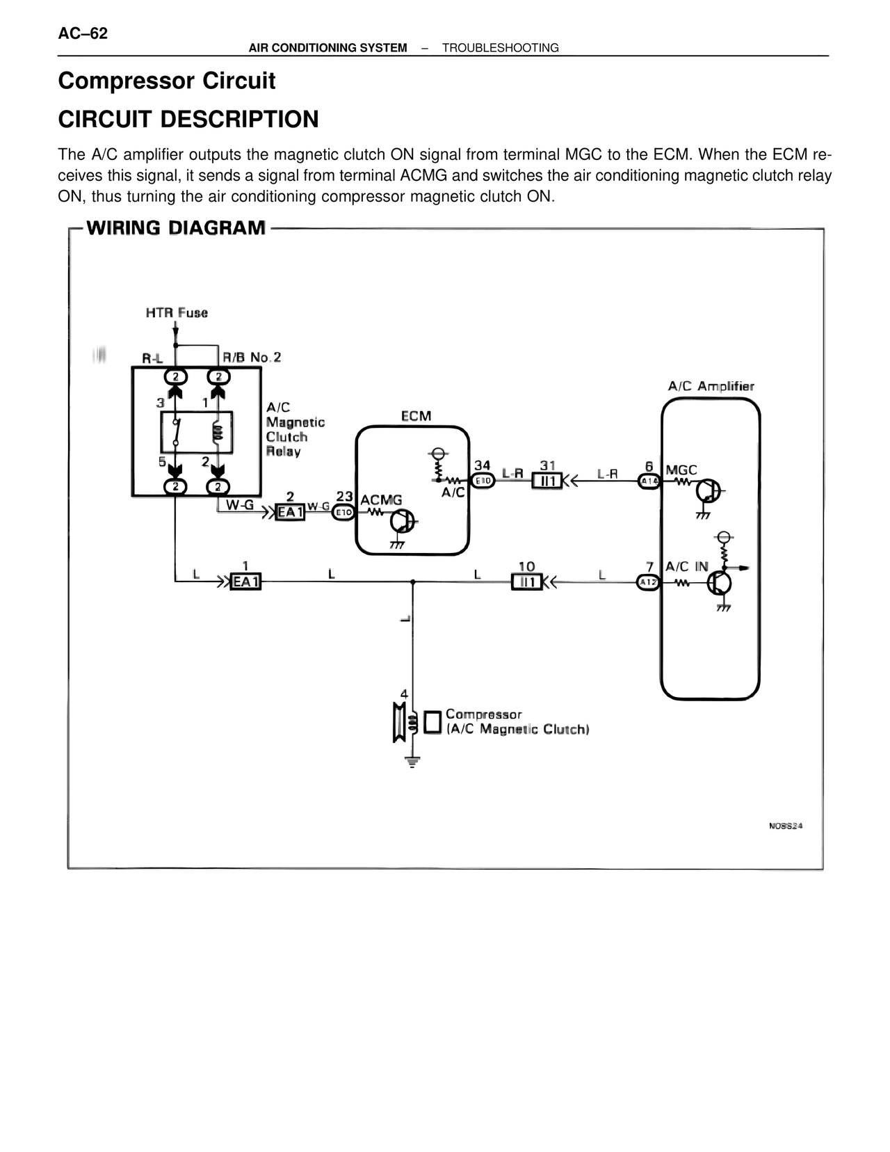 Compressor Circuit Circuit Description — MK4 Supra Air Conditioning, page 62