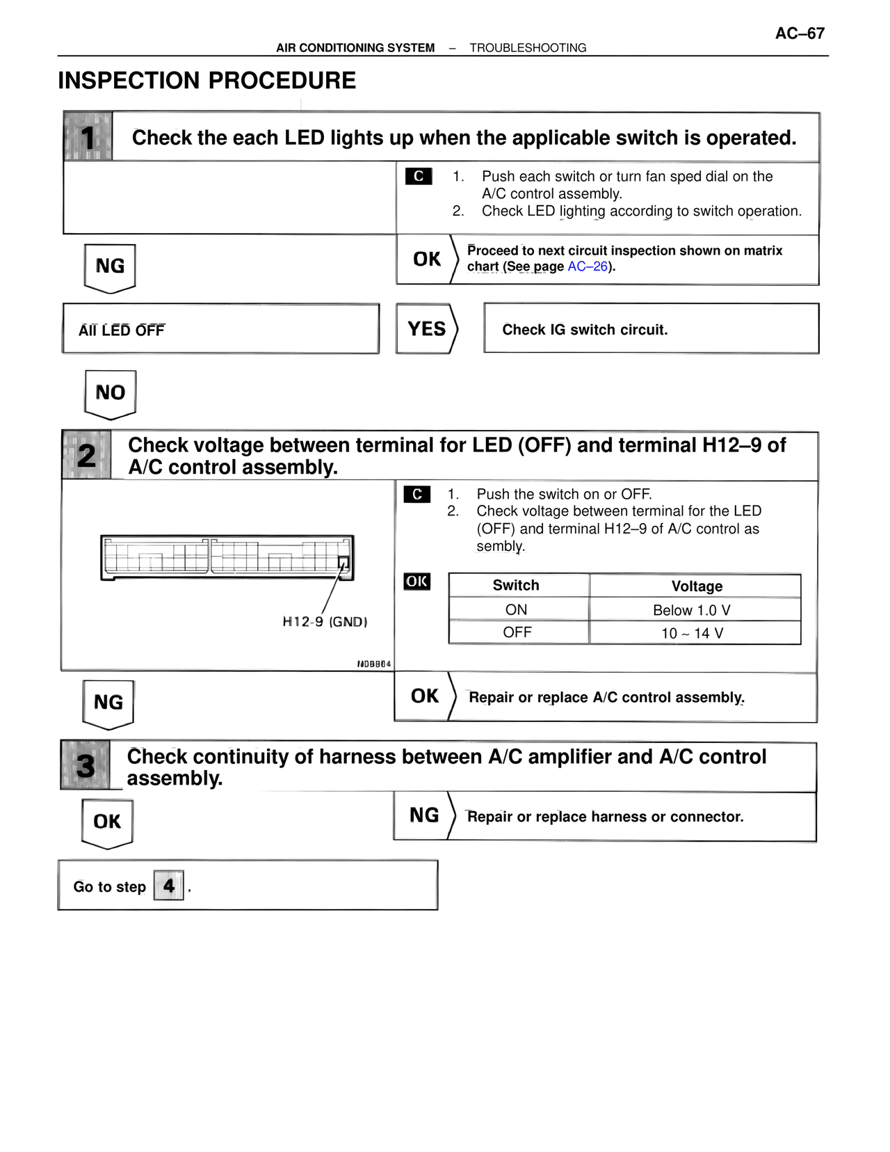 Inspection Procedure — MK4 Supra Air Conditioning, page 67