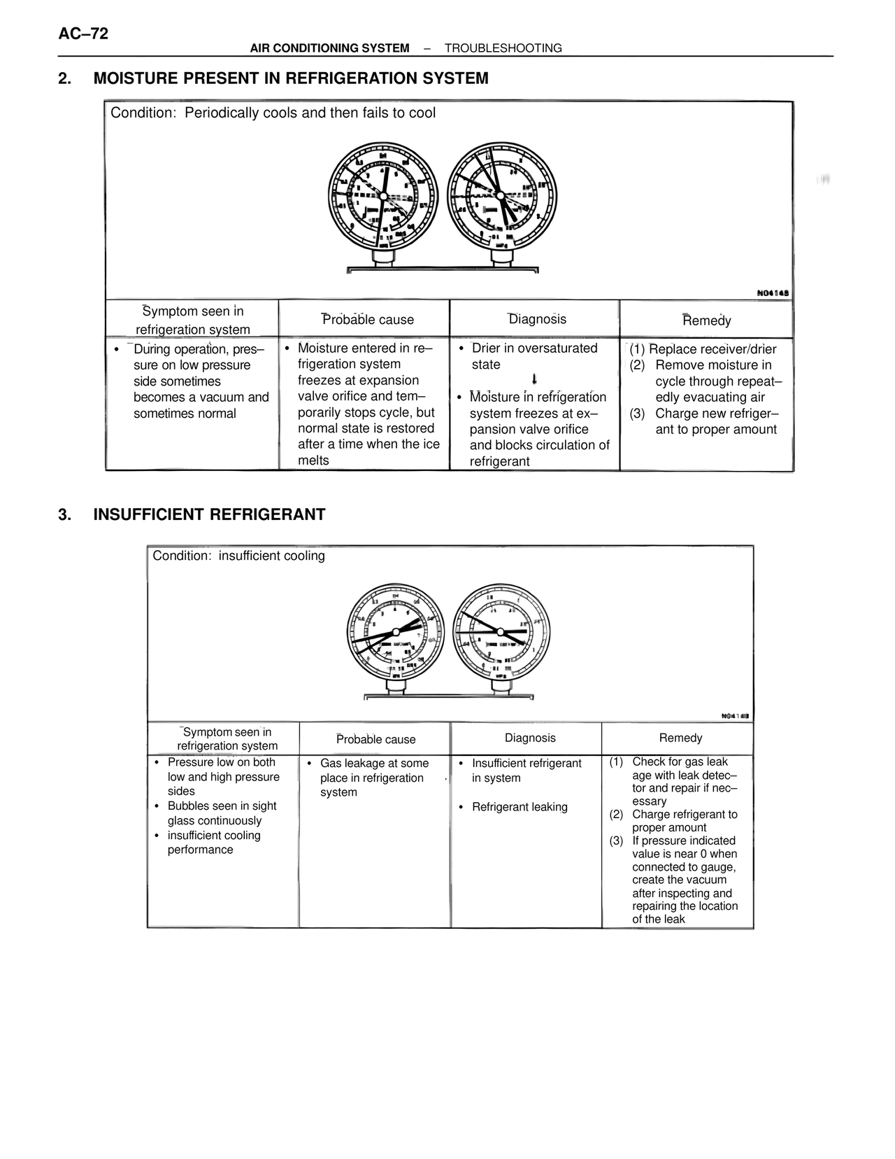 Moisture Present in Refrigeration System — MK4 Supra Air Conditioning, page 72