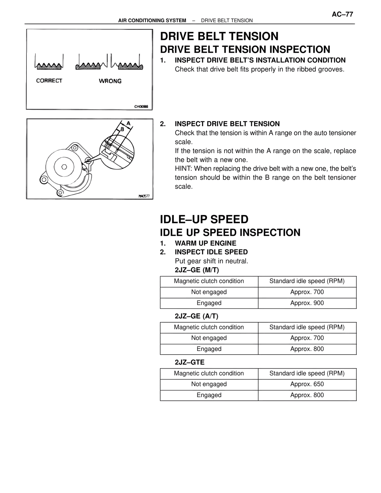Drive Belt Tension — MK4 Supra Air Conditioning, page 77