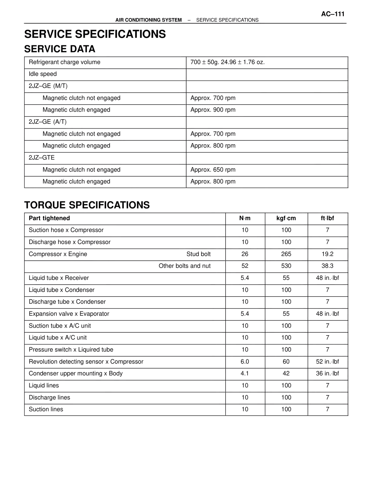 Service Specifications — MK4 Supra Air Conditioning, page 111