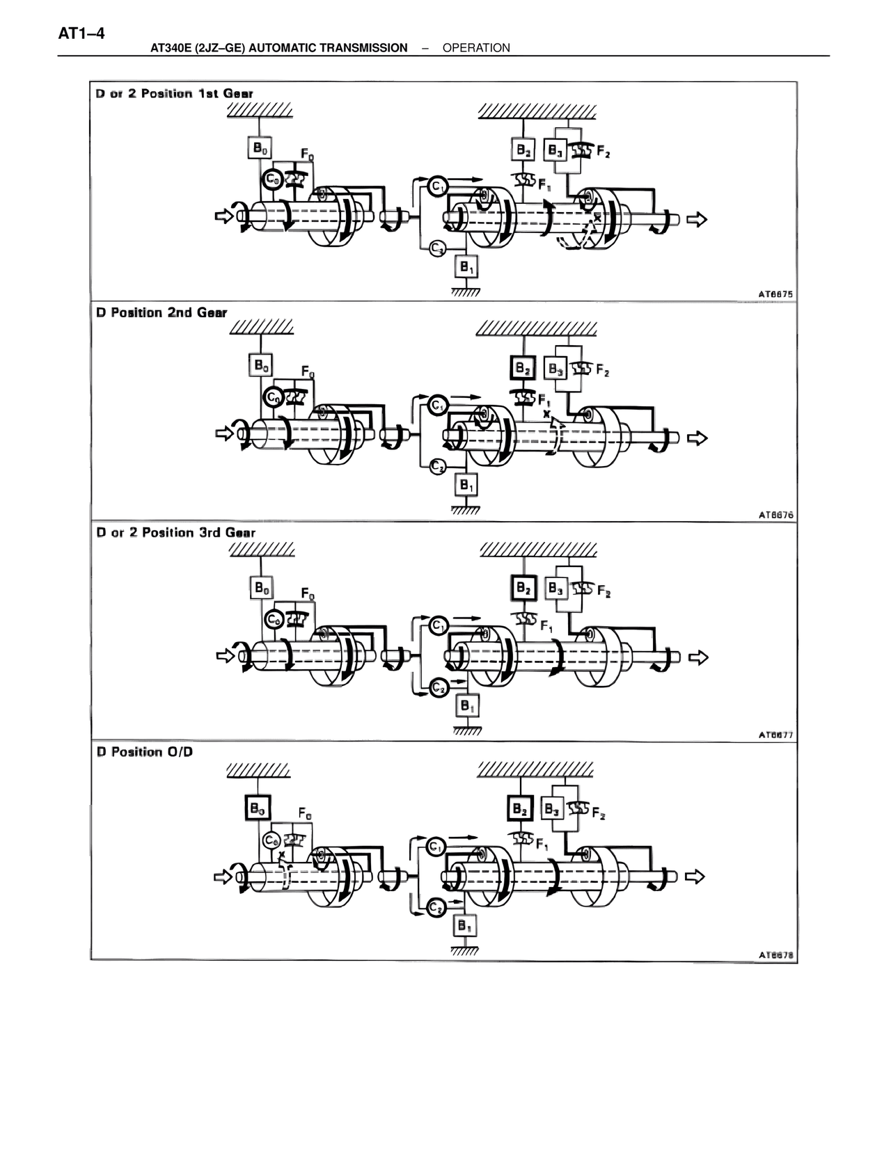 A340 Automatic Trans (GE) — MK4 Supra A340 Automatic Trans (GE), page 4