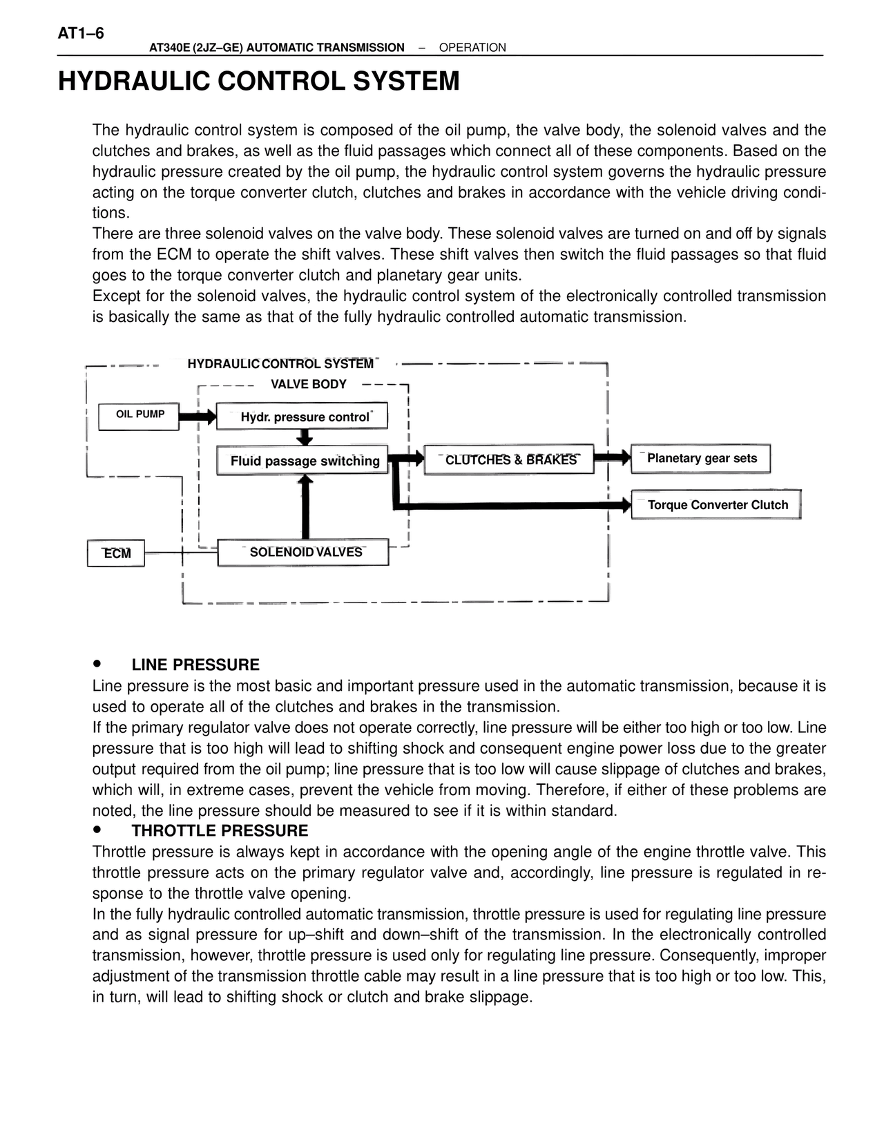 Hydraulic Control System — MK4 Supra A340 Automatic Trans (GE), page 6