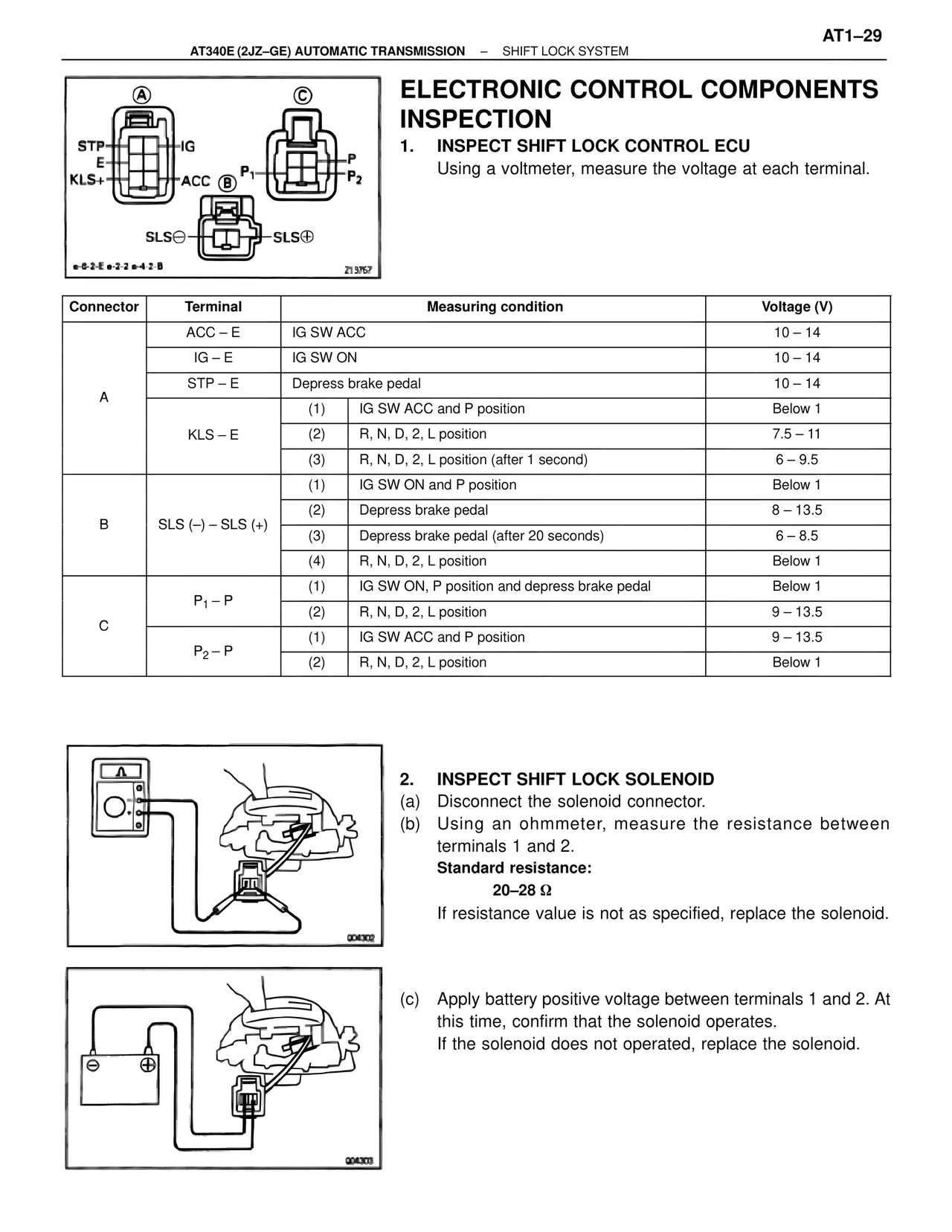 Electronic Control Components Inspection — MK4 Supra A340 Automatic Trans (GE), page 29