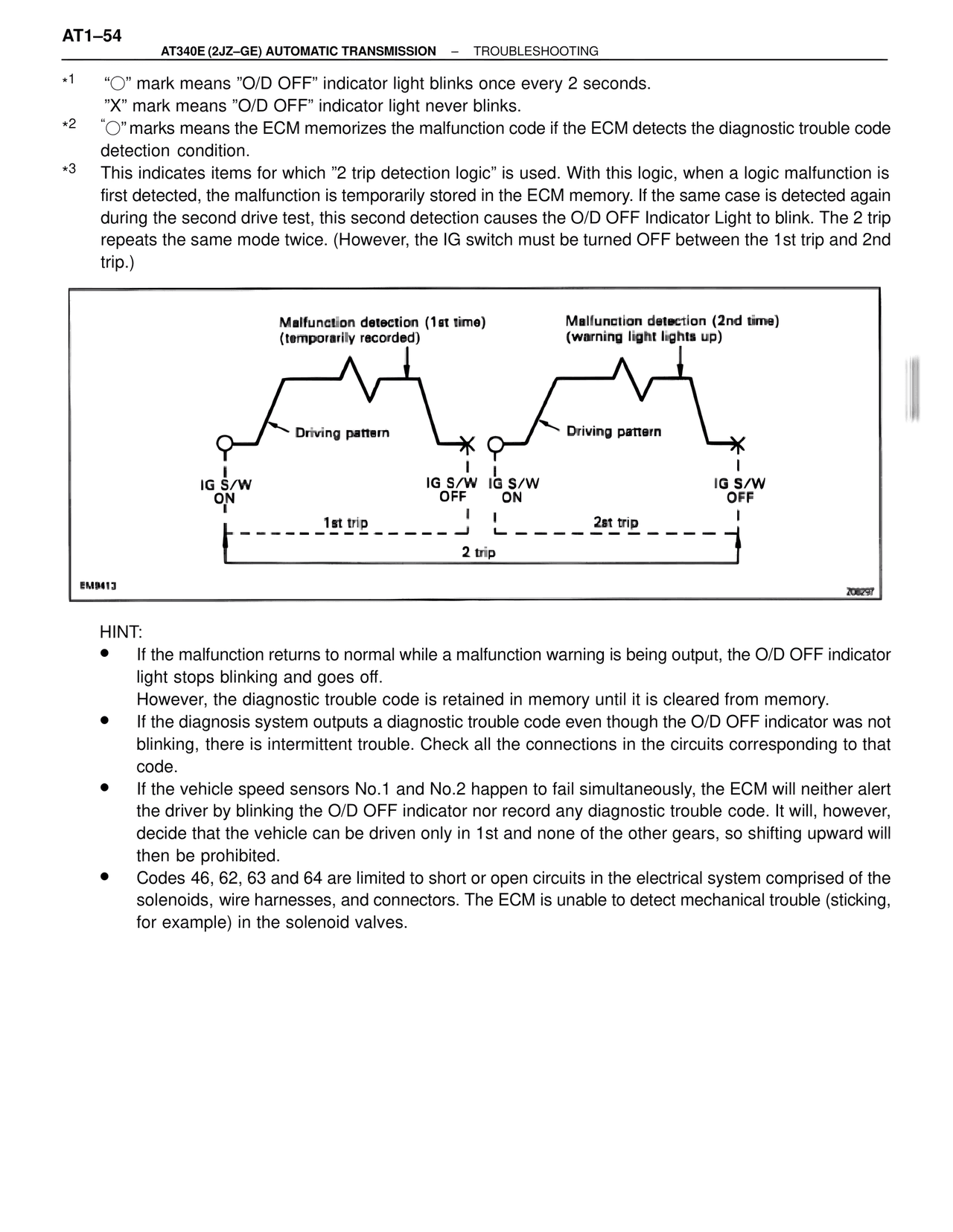 A340 Automatic Trans (GE) — MK4 Supra A340 Automatic Trans (GE), page 54